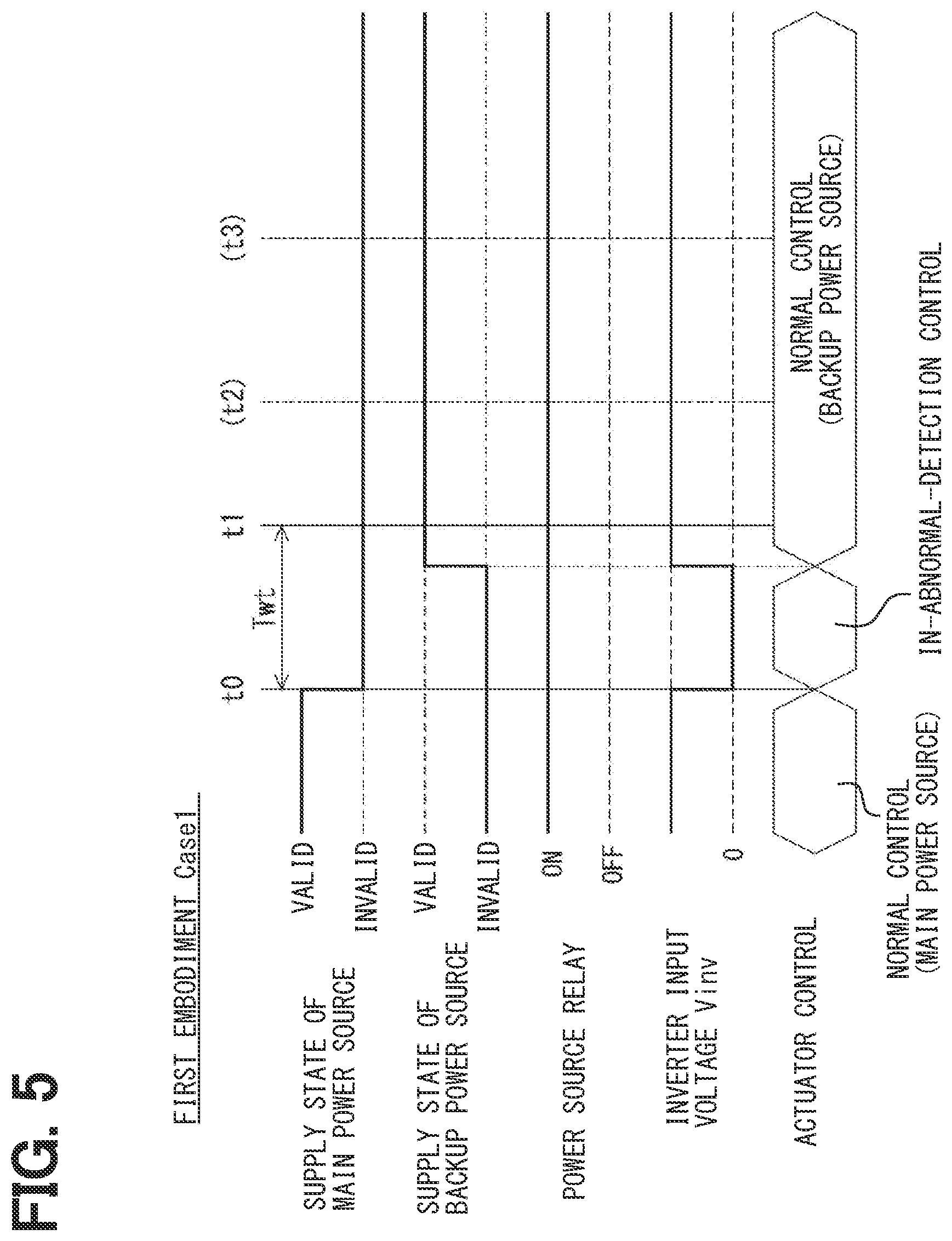 Patent US12562666 Figure 5 – Actuator driving device and steering system provided with the same