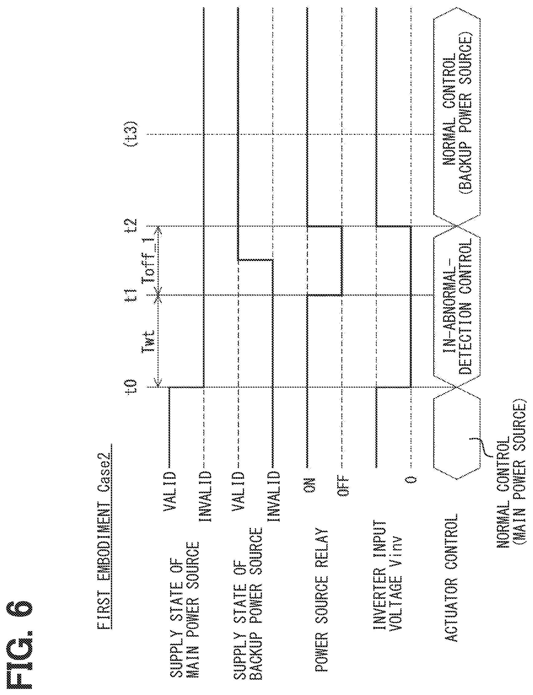 Patent US12562666 Figure 6 – Actuator driving device and steering system provided with the same