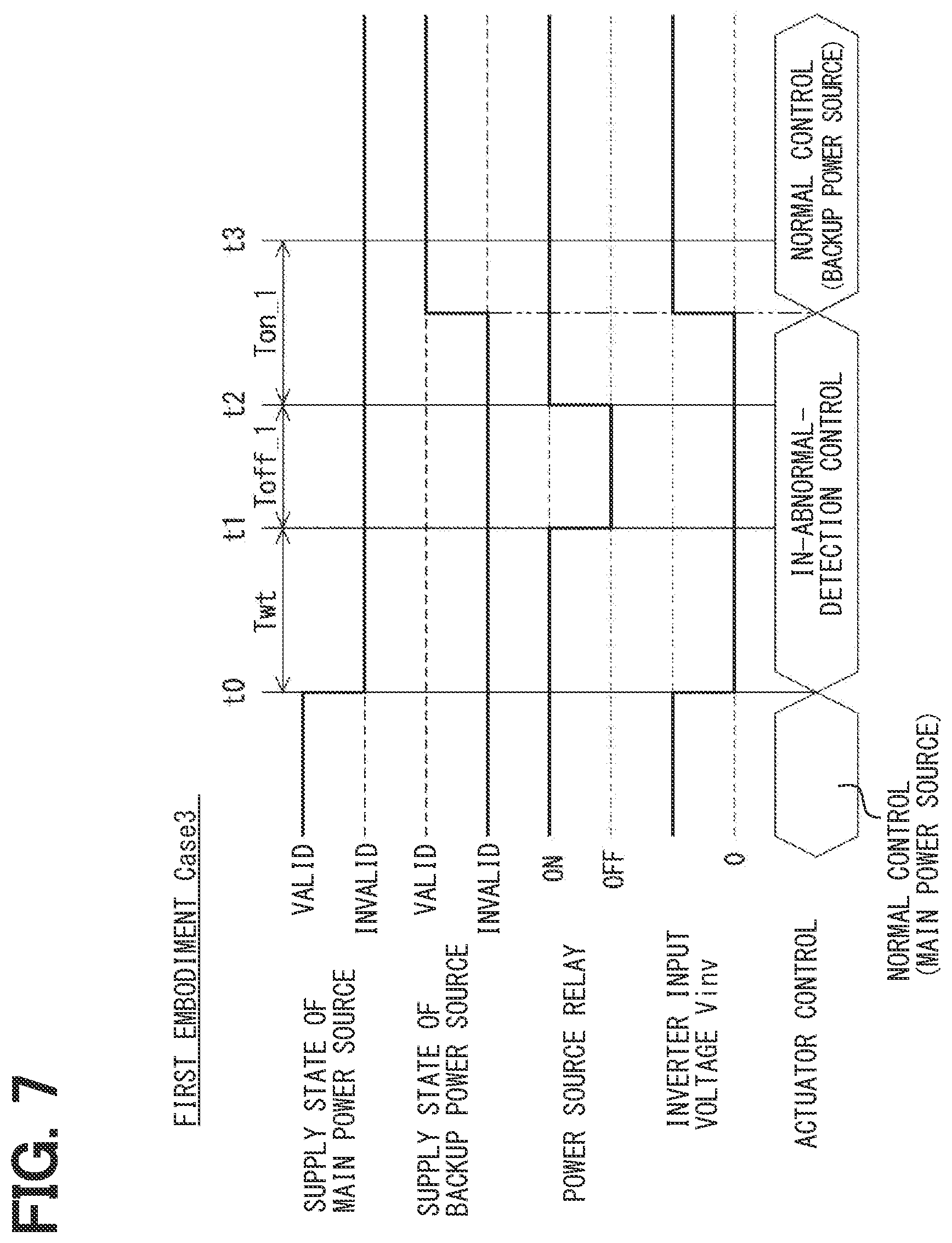 Patent US12562666 Figure 7 – Actuator driving device and steering system provided with the same