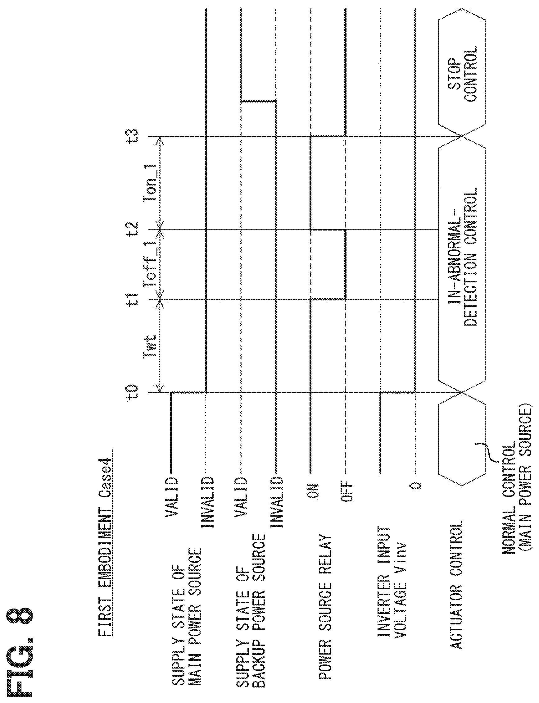 Patent US12562666 Figure 8 – Actuator driving device and steering system provided with the same