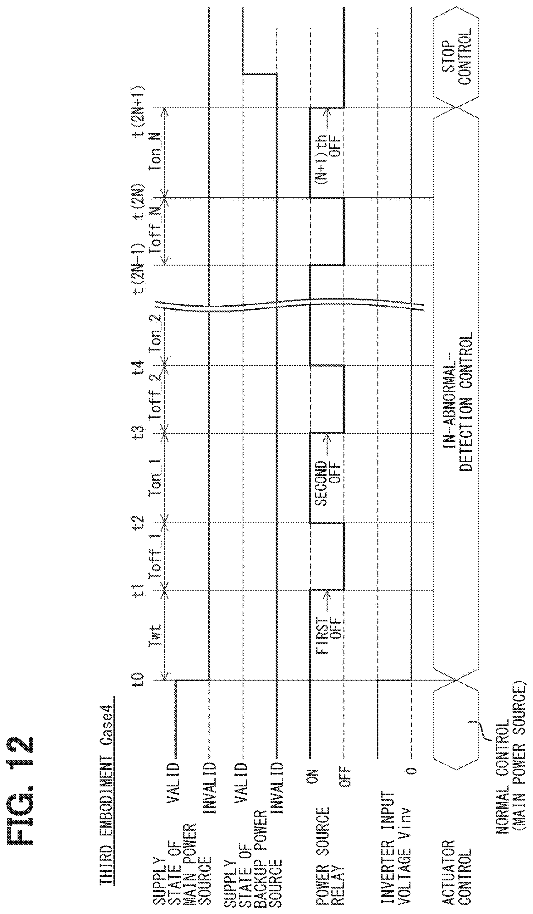 Patent US12562666 Figure 12 – Actuator driving device and steering system provided with the same