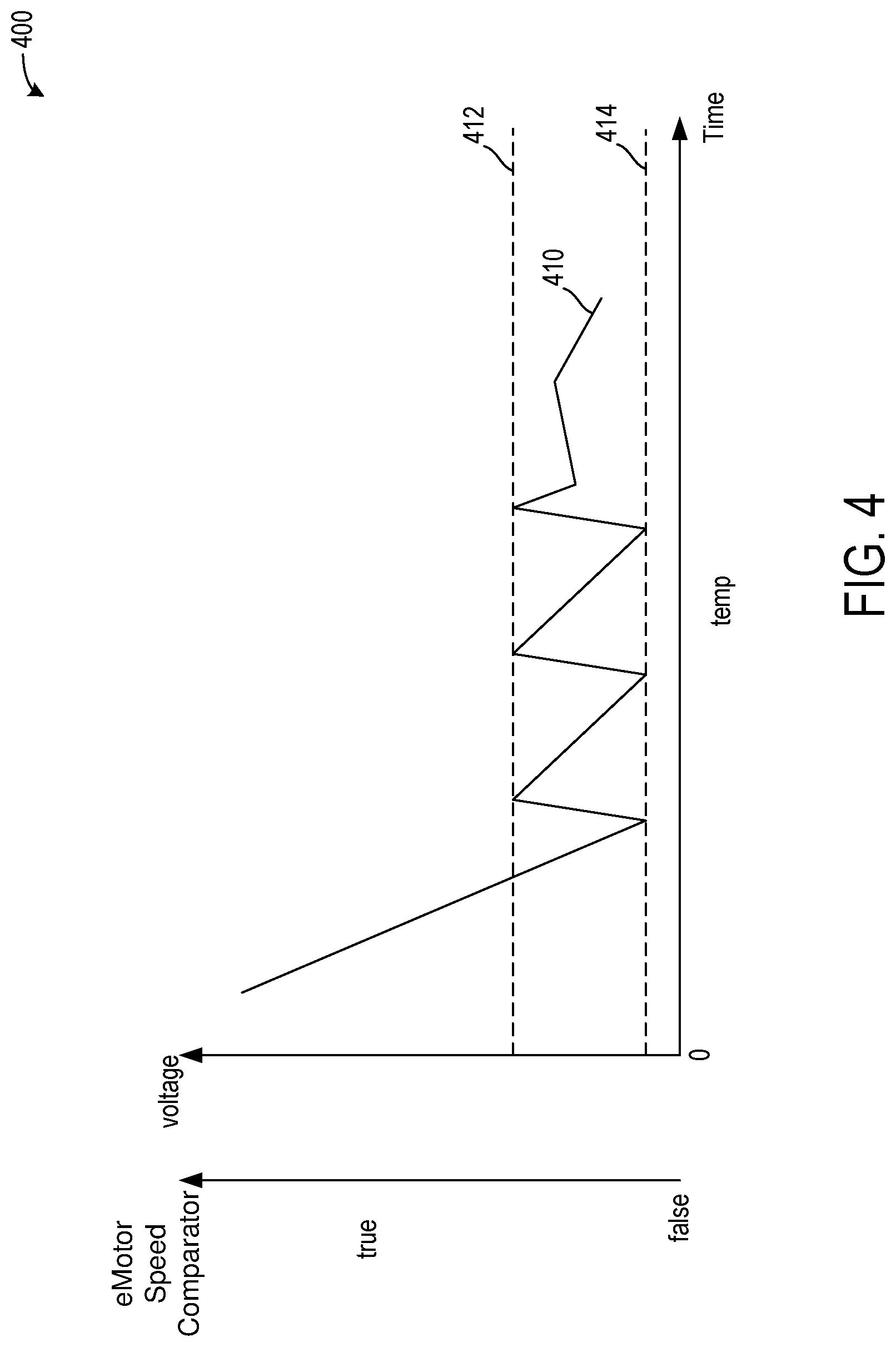 Patent US12562668 Figure 4 – Methods and systems for monitoring a voltage supply