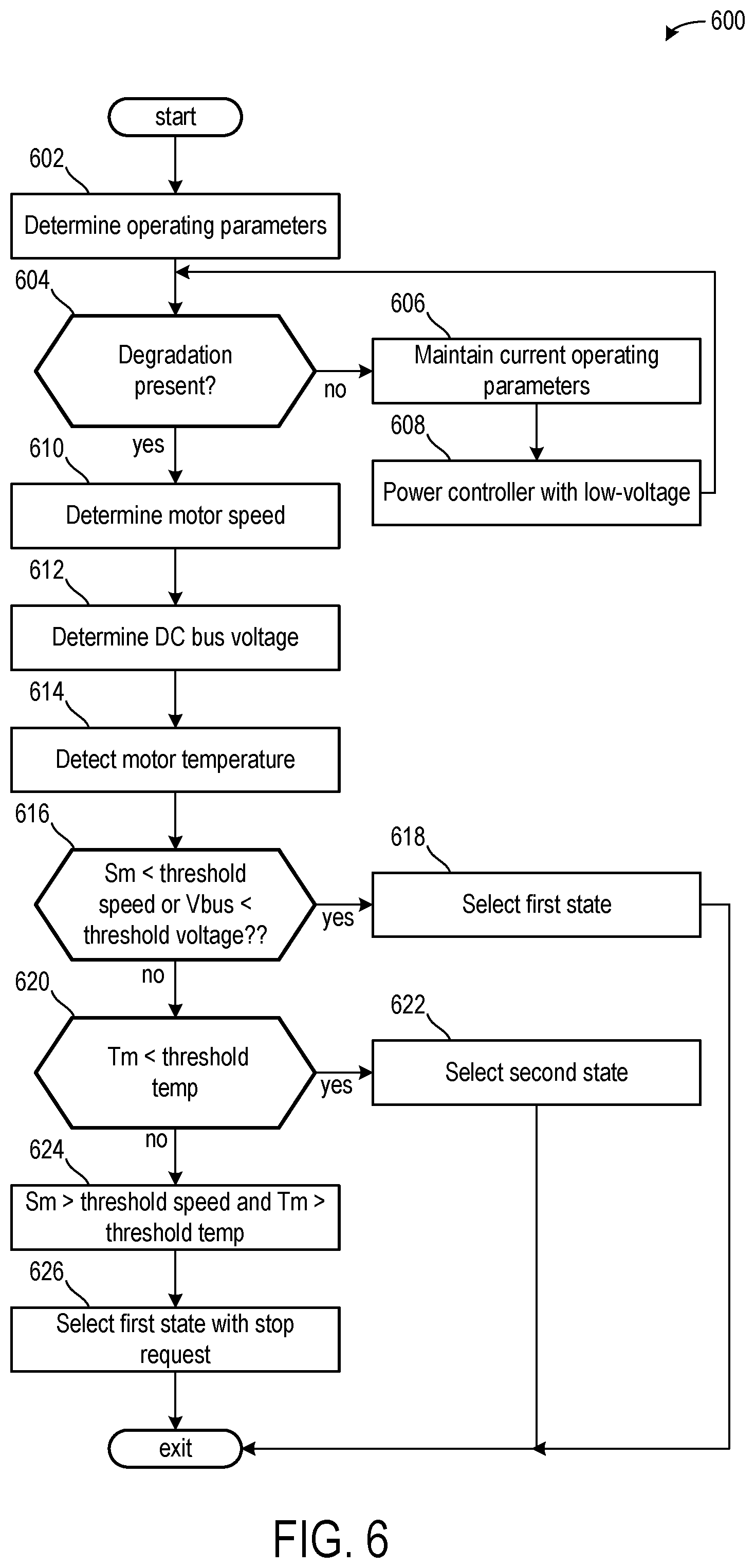 Patent US12562668 Figure 6 – Methods and systems for monitoring a voltage supply