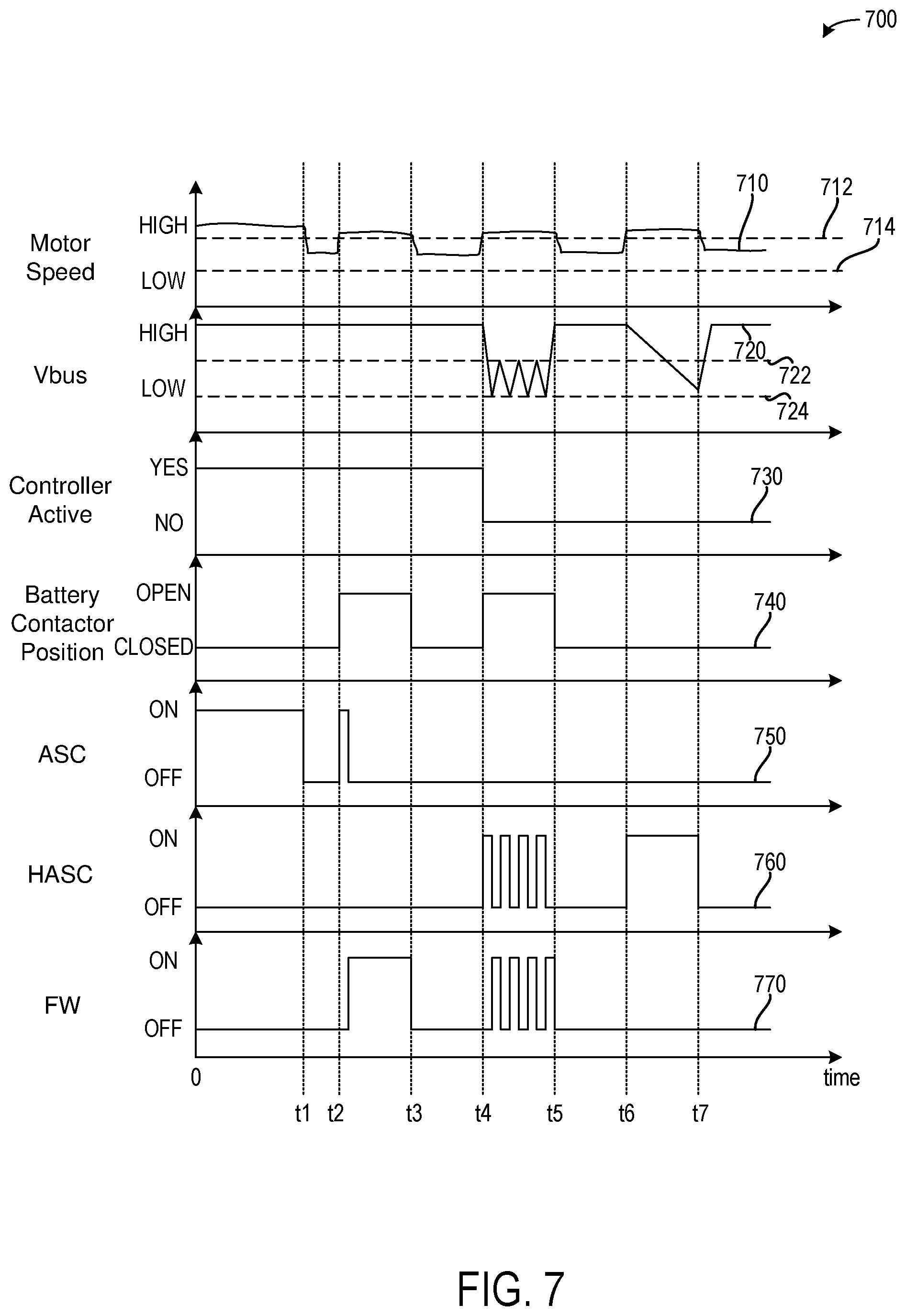 Patent US12562668 Figure 7 – Methods and systems for monitoring a voltage supply