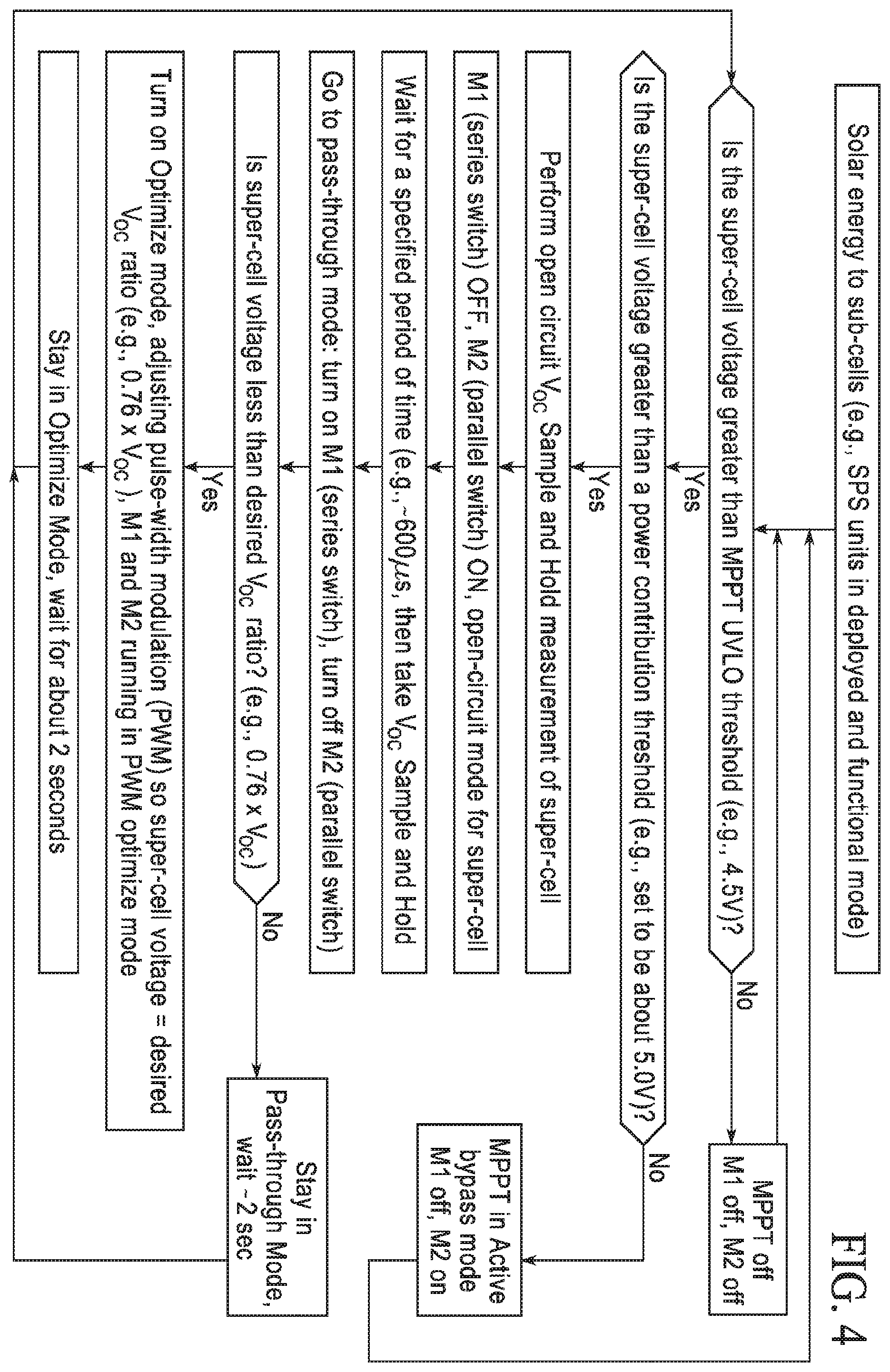 Patent US12562669 Figure 8 – Rapidly deployable and transportable high-power-density smart power generators
