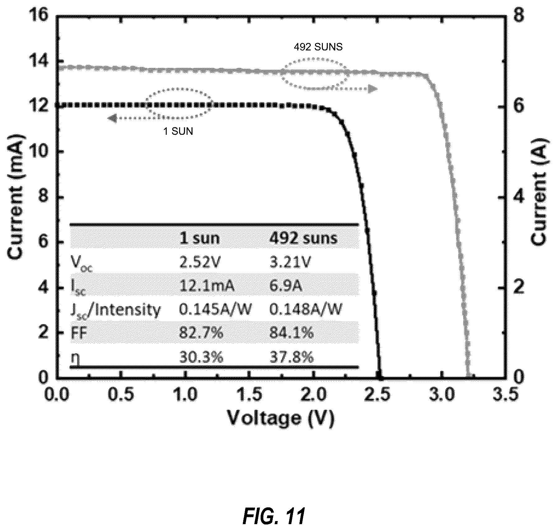 Patent US12562682 Figure 10 – Hybrid receiver for concentrated photovoltaic-thermal power systems, and associated methods