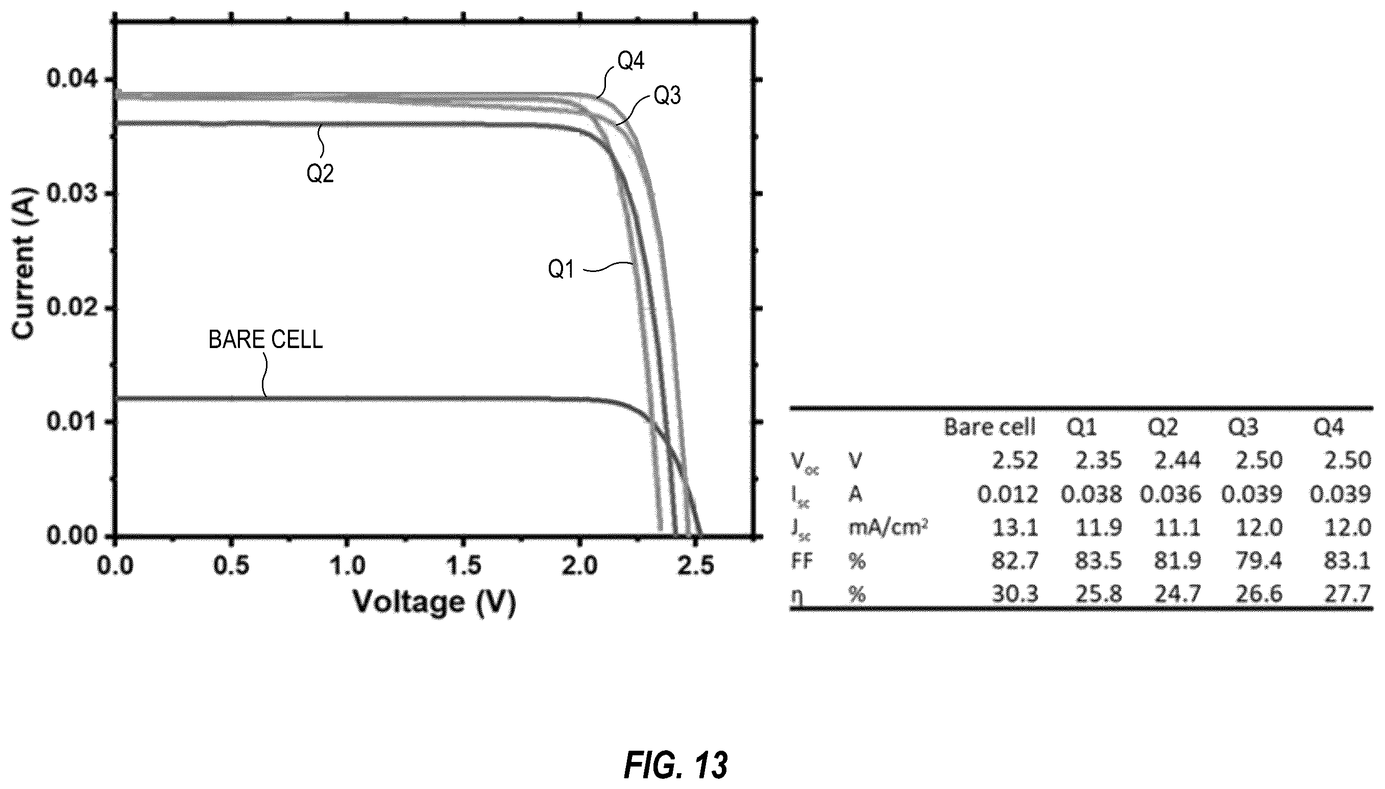 Patent US12562682 Figure 12 – Hybrid receiver for concentrated photovoltaic-thermal power systems, and associated methods