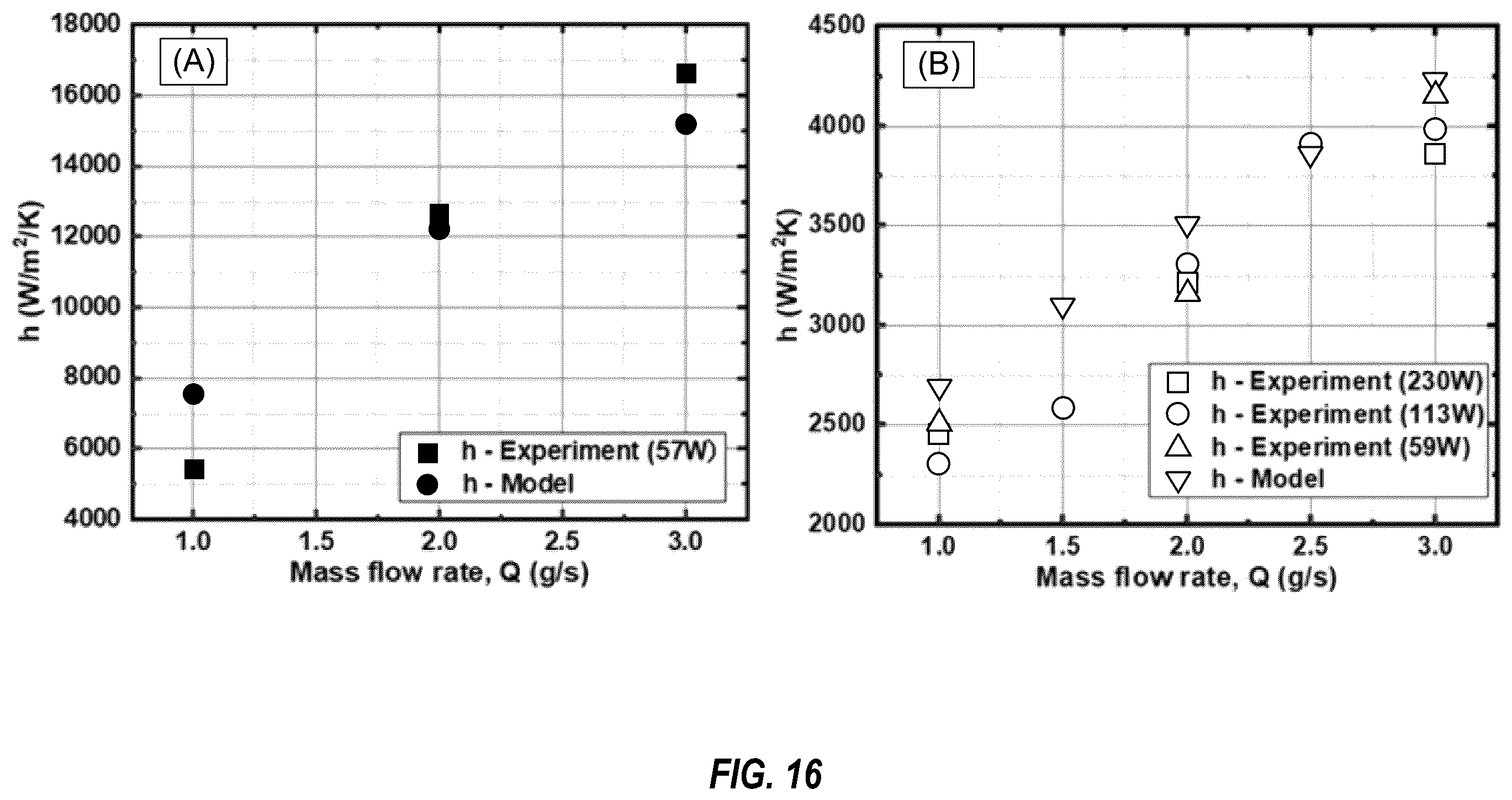 Patent US12562682 Figure 15 – Hybrid receiver for concentrated photovoltaic-thermal power systems, and associated methods