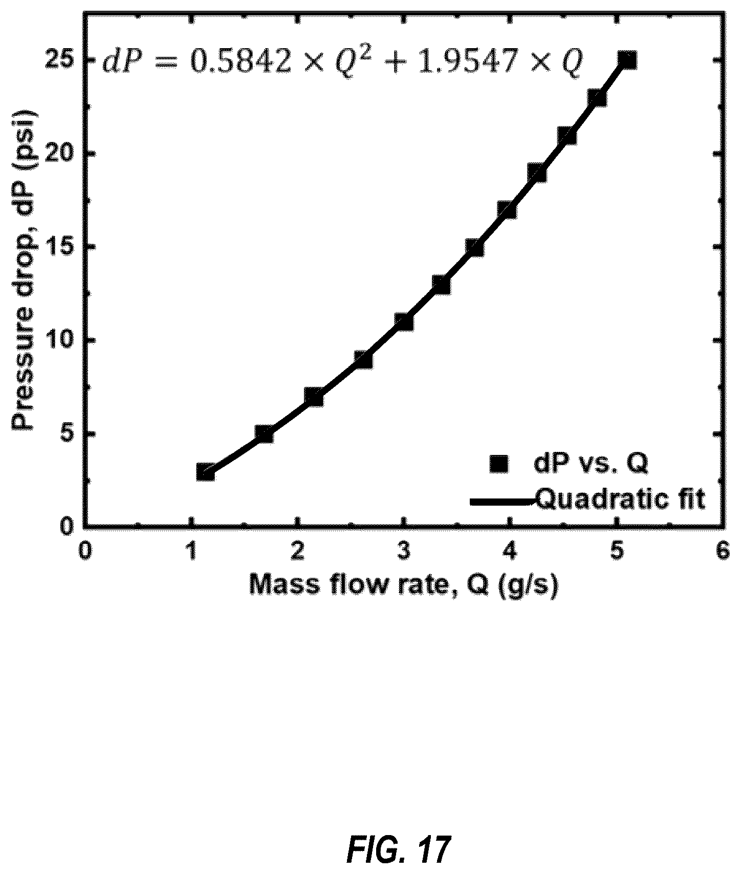 Patent US12562682 Figure 16 – Hybrid receiver for concentrated photovoltaic-thermal power systems, and associated methods