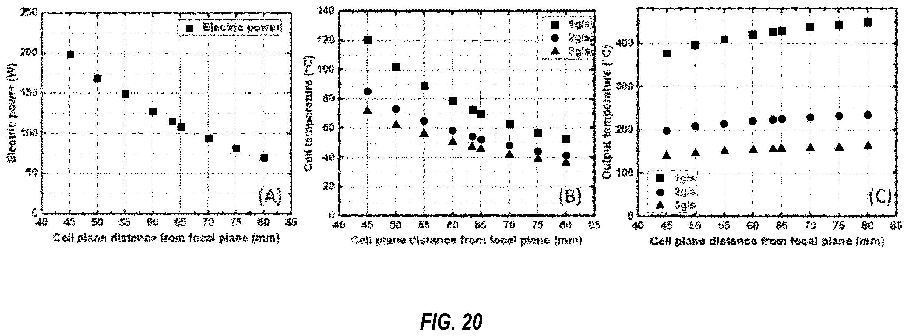 Patent US12562682 Figure 18 – Hybrid receiver for concentrated photovoltaic-thermal power systems, and associated methods