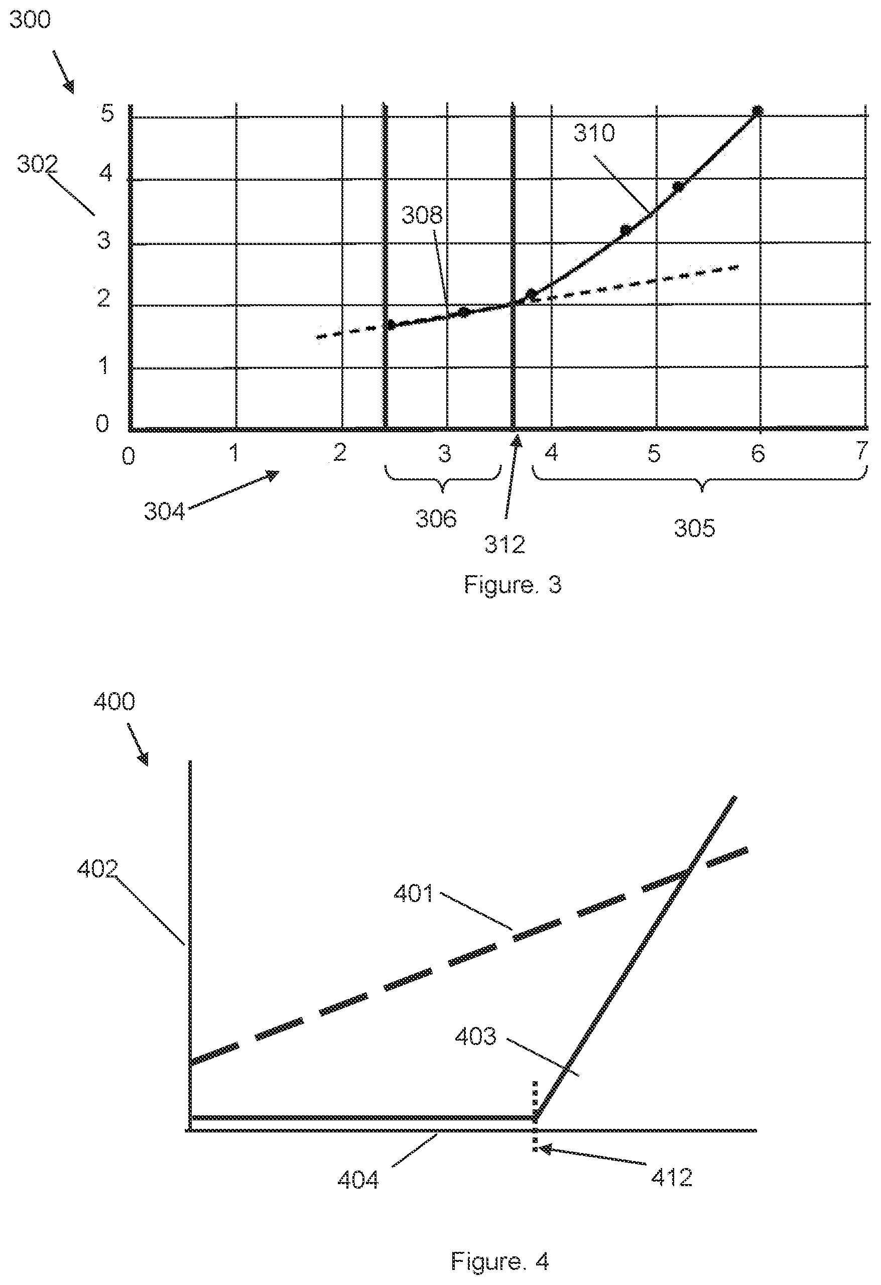 Patent US12562687 Figure 2 – Apparatus including a bias voltage generator