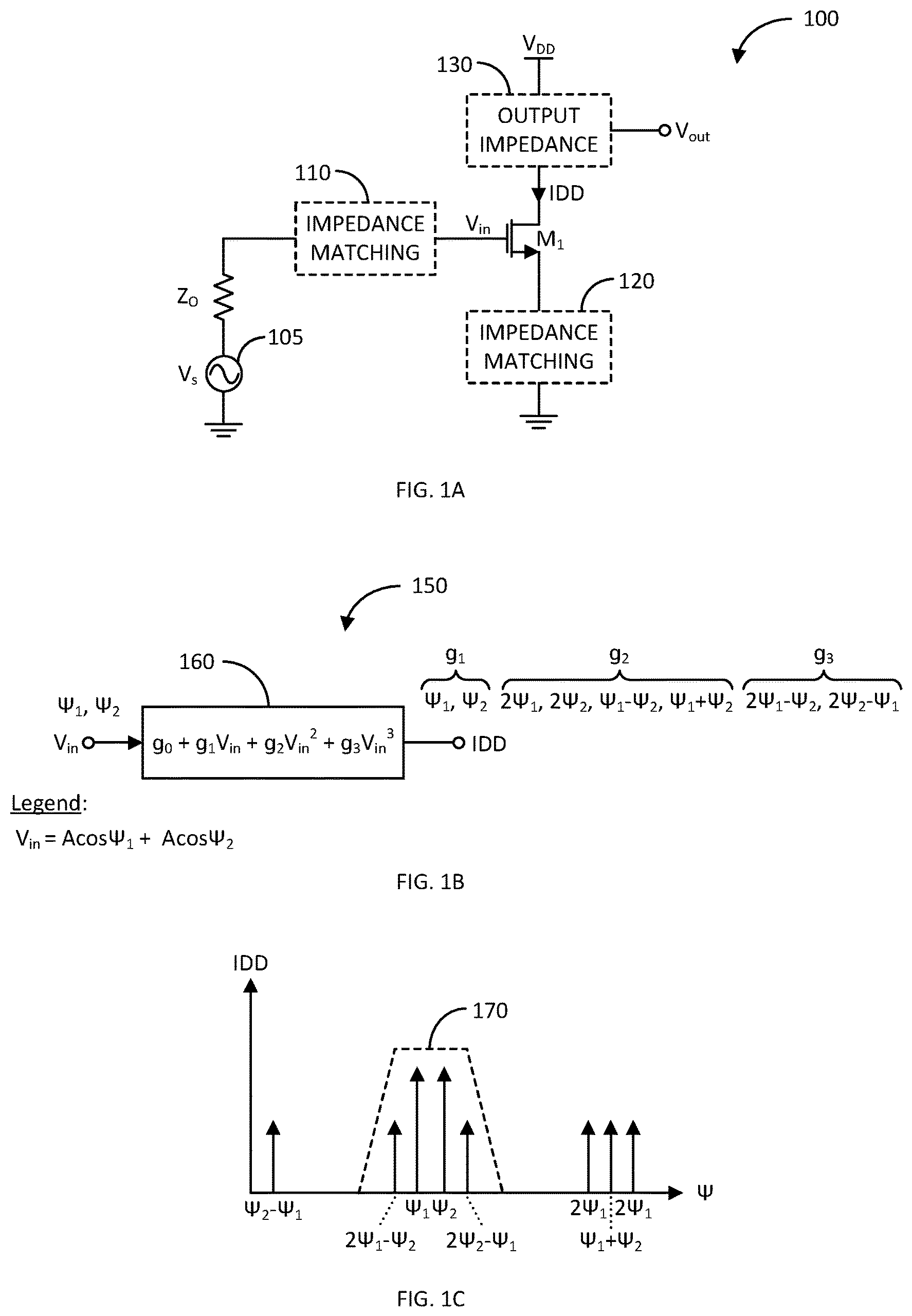 Patent US12562690 Figure 1 – Linearization of low gain low-noise amplifiers through third-order distortion cancellation
