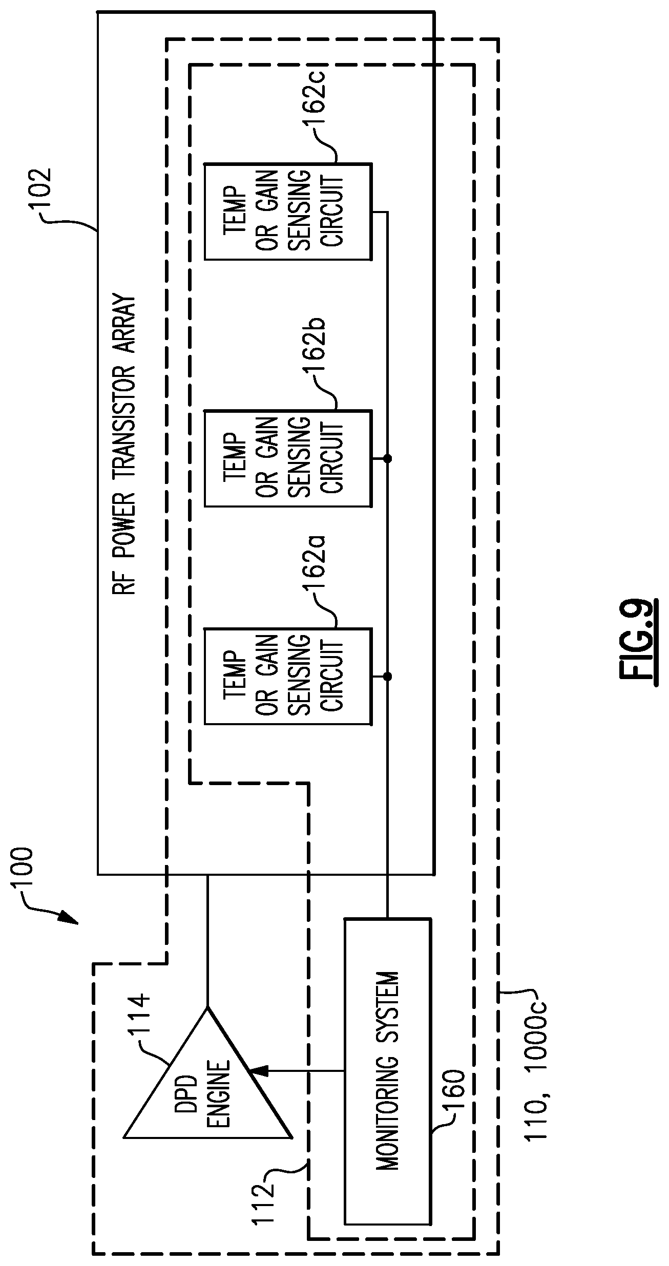 Patent US12562691 Figure 5 – Power amplifier having adaptive array size