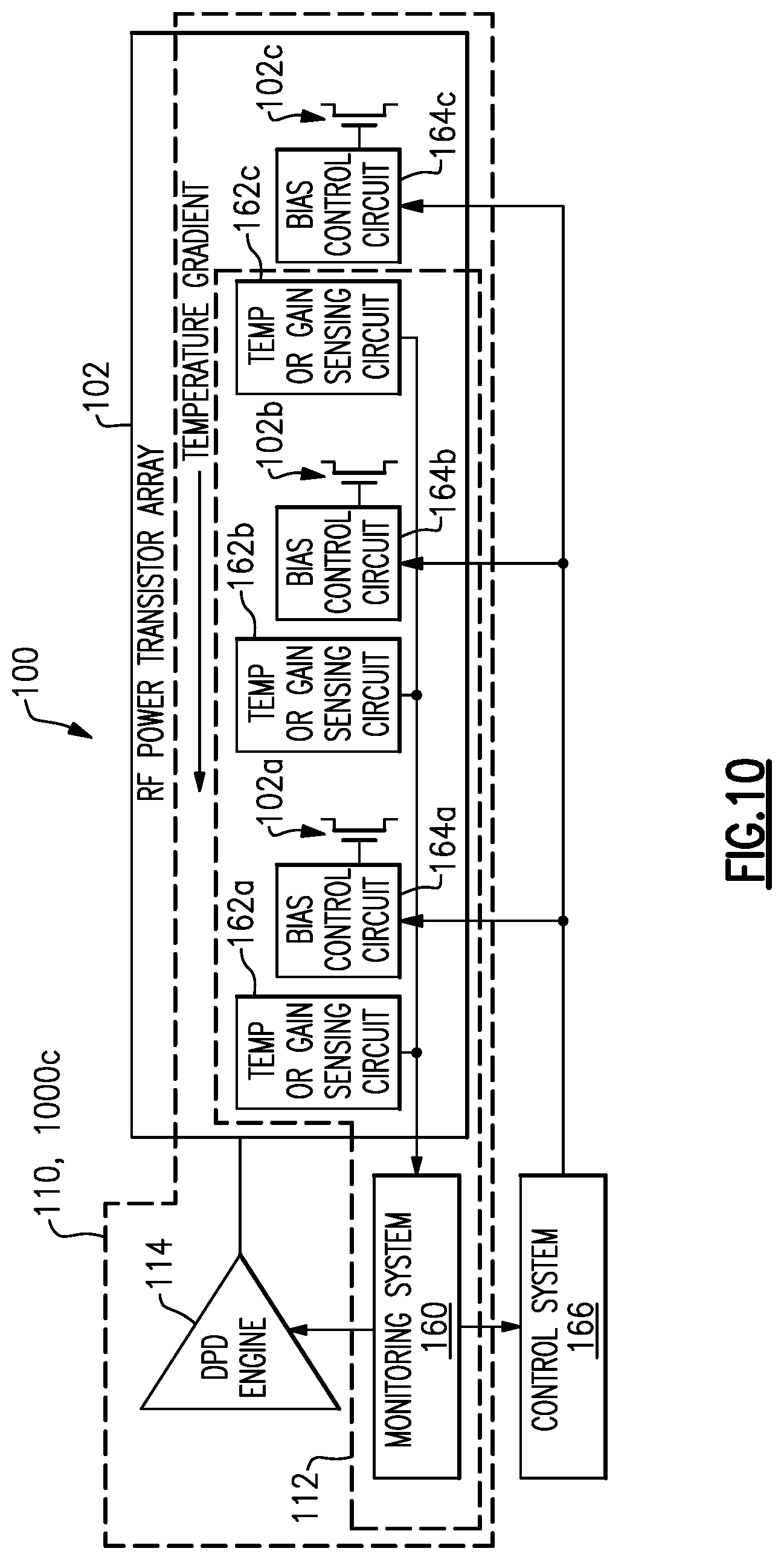 Patent US12562691 Figure 6 – Power amplifier having adaptive array size