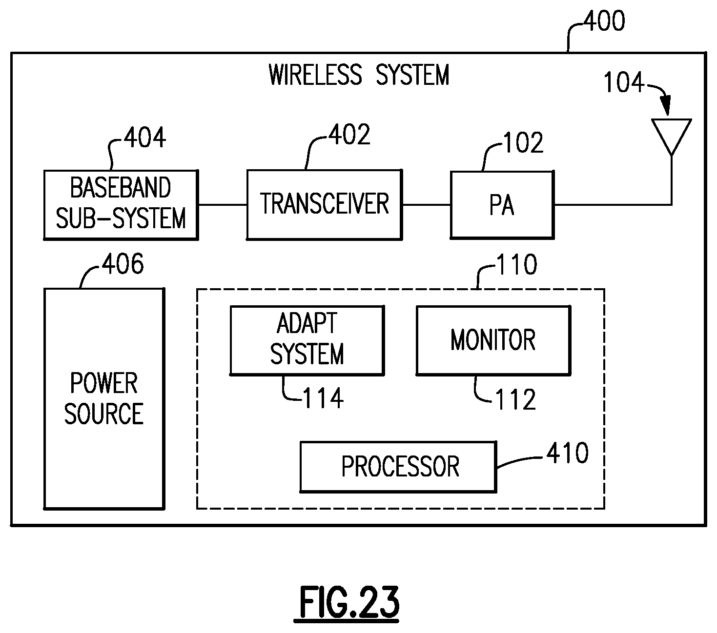 Patent US12562691 Figure 17 – Power amplifier having adaptive array size