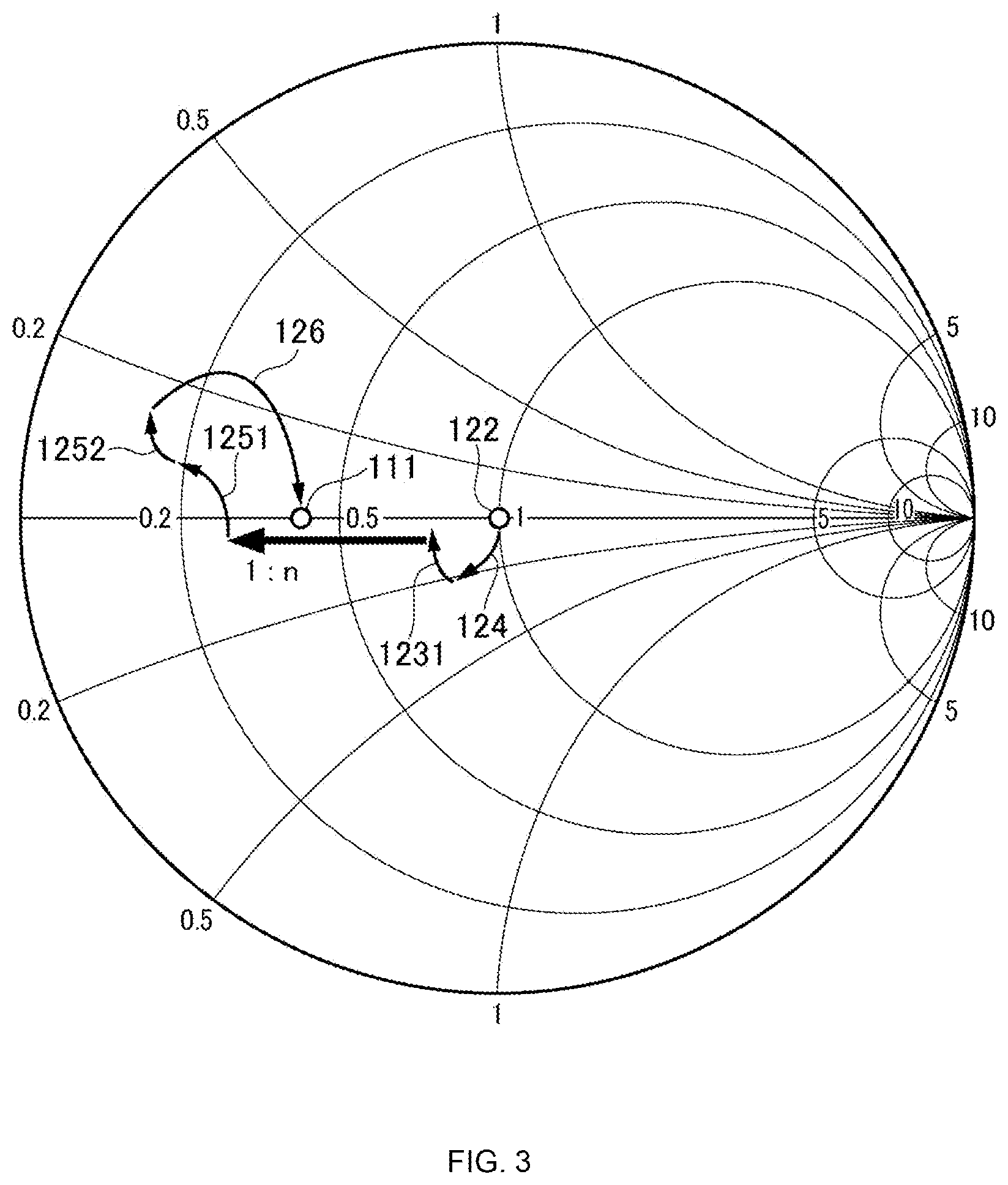 Patent US12562693 Figure 3 – Matching circuit and power amplifier circuit