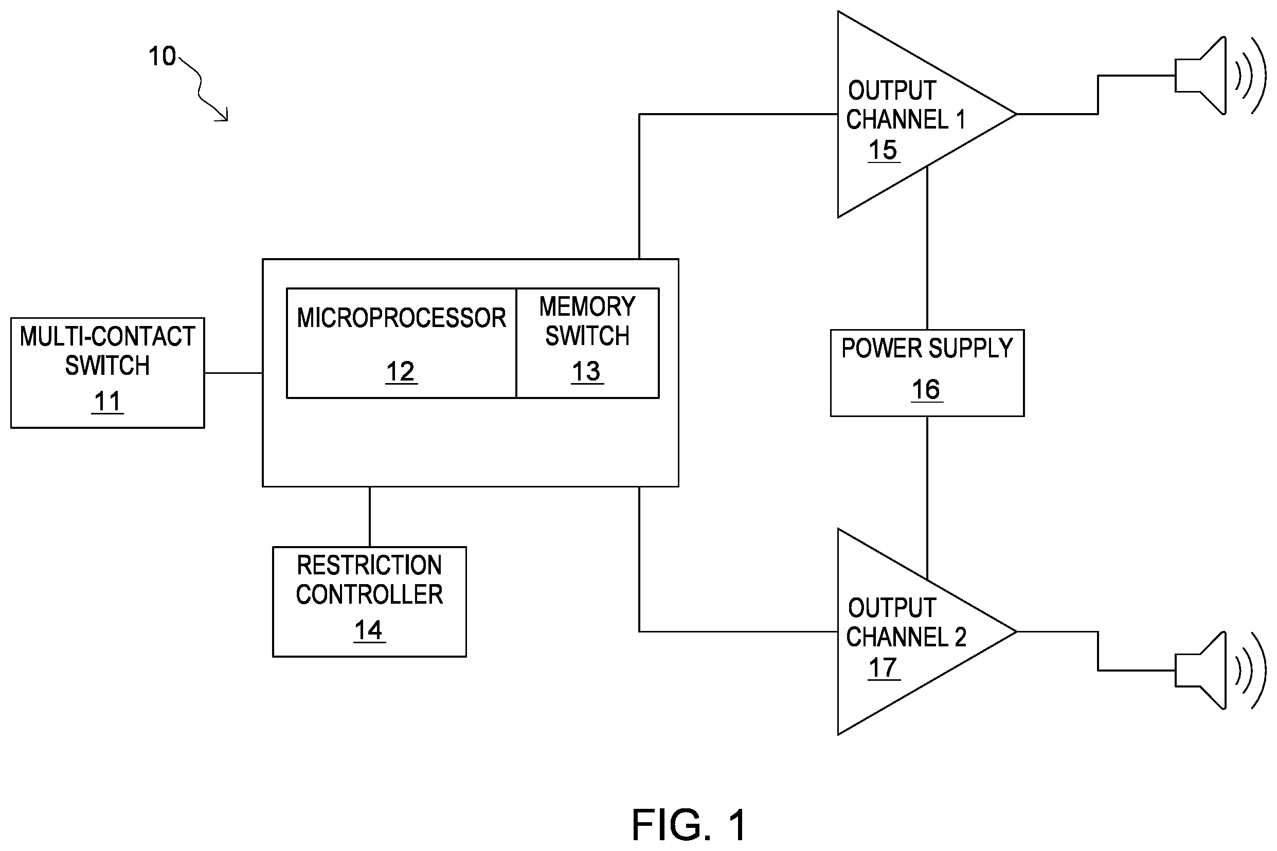 Patent US12562694 Figure 1 – Power sharing multi-channel amplifier