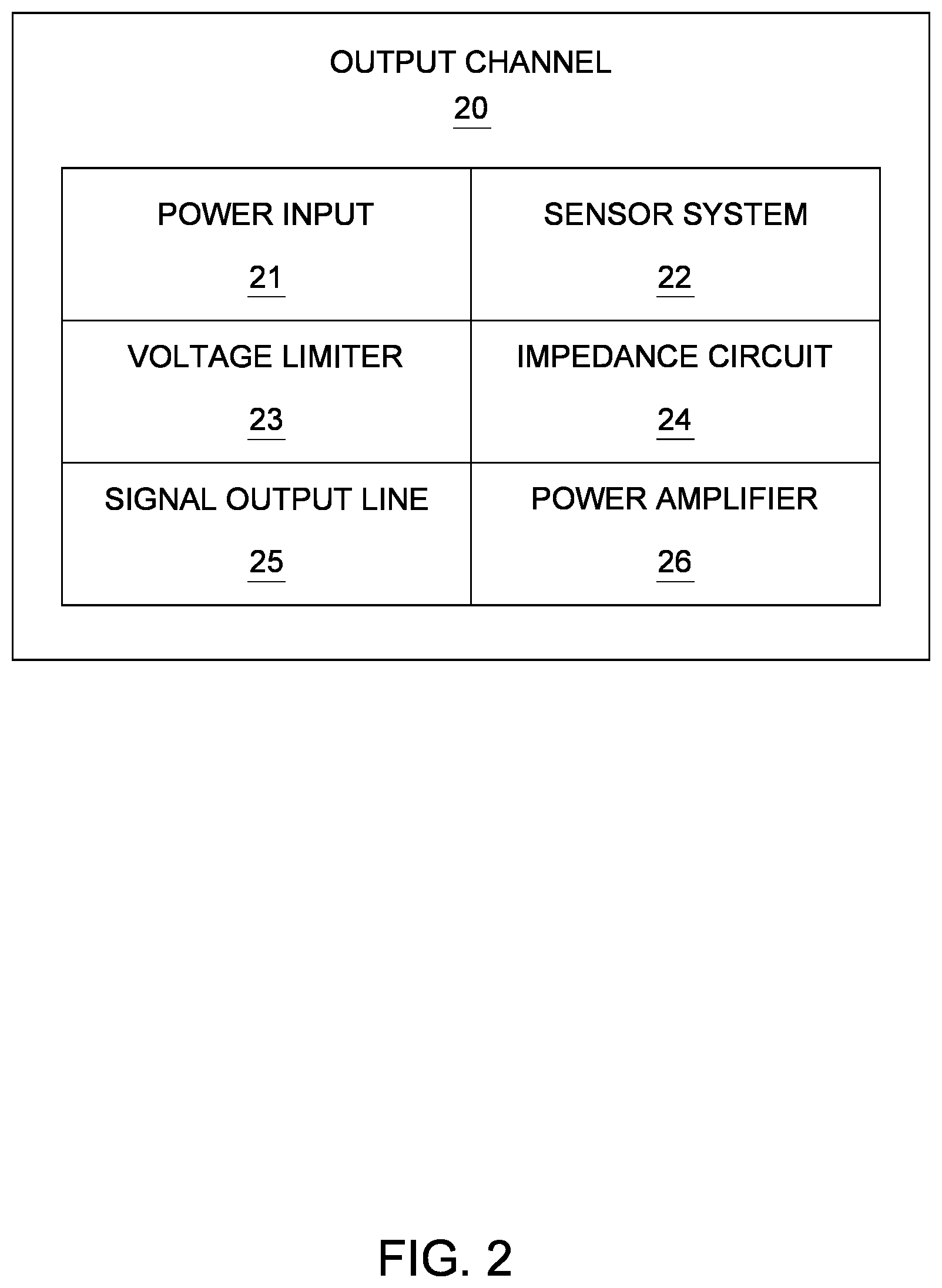 Patent US12562694 Figure 2 – Power sharing multi-channel amplifier