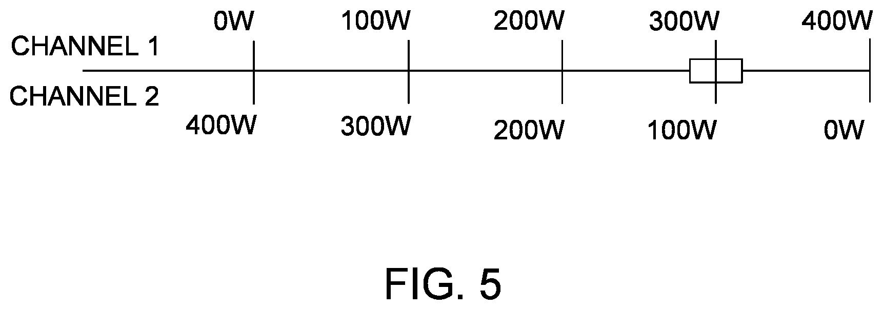 Patent US12562694 Figure 4 – Power sharing multi-channel amplifier