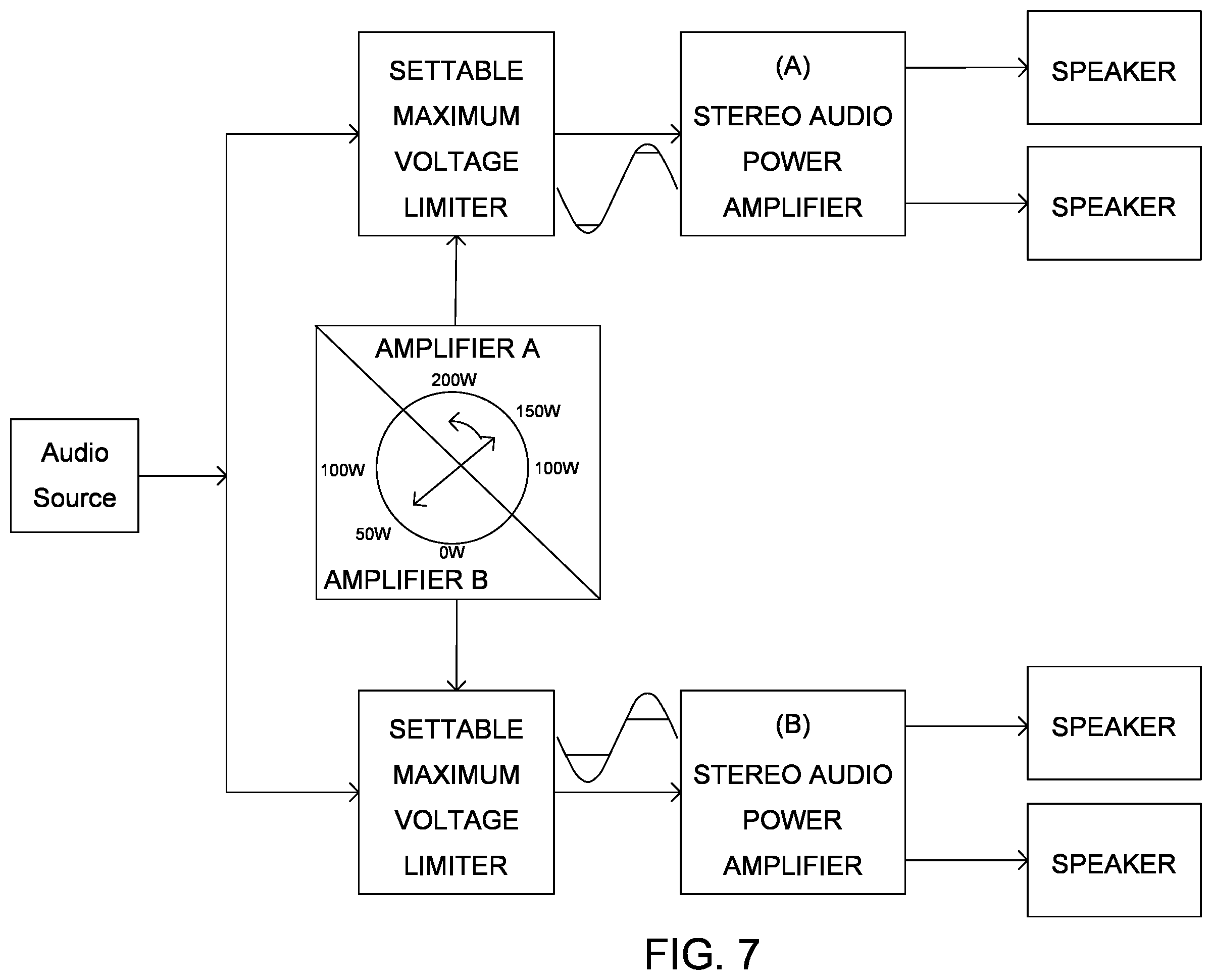 Patent US12562694 Figure 6 – Power sharing multi-channel amplifier