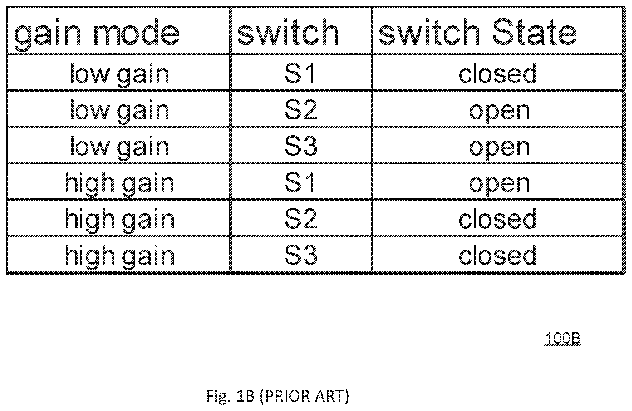 Patent US12562695 Figure 2 – Wideband LNA with output match configurability