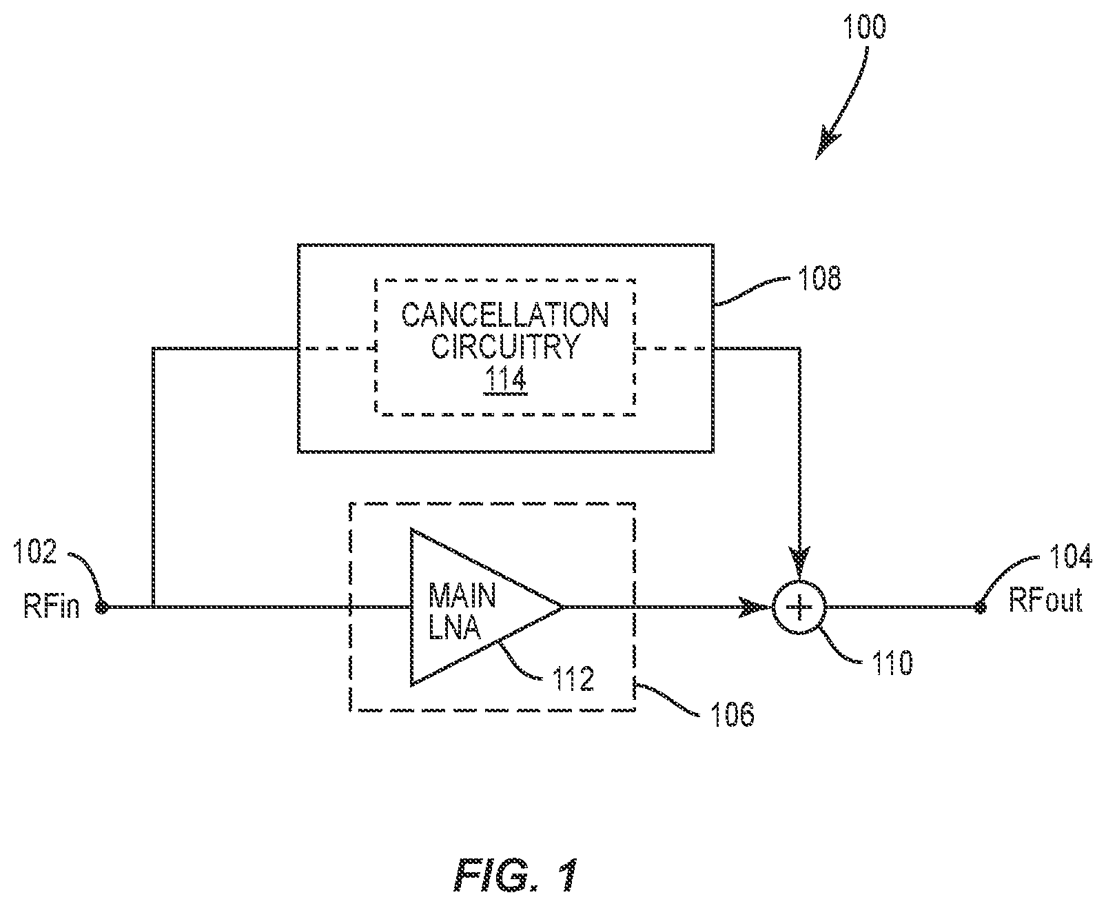 Patent US12562696 Figure 1 – Low noise amplifier (LNA) with distortion and noise cancellation