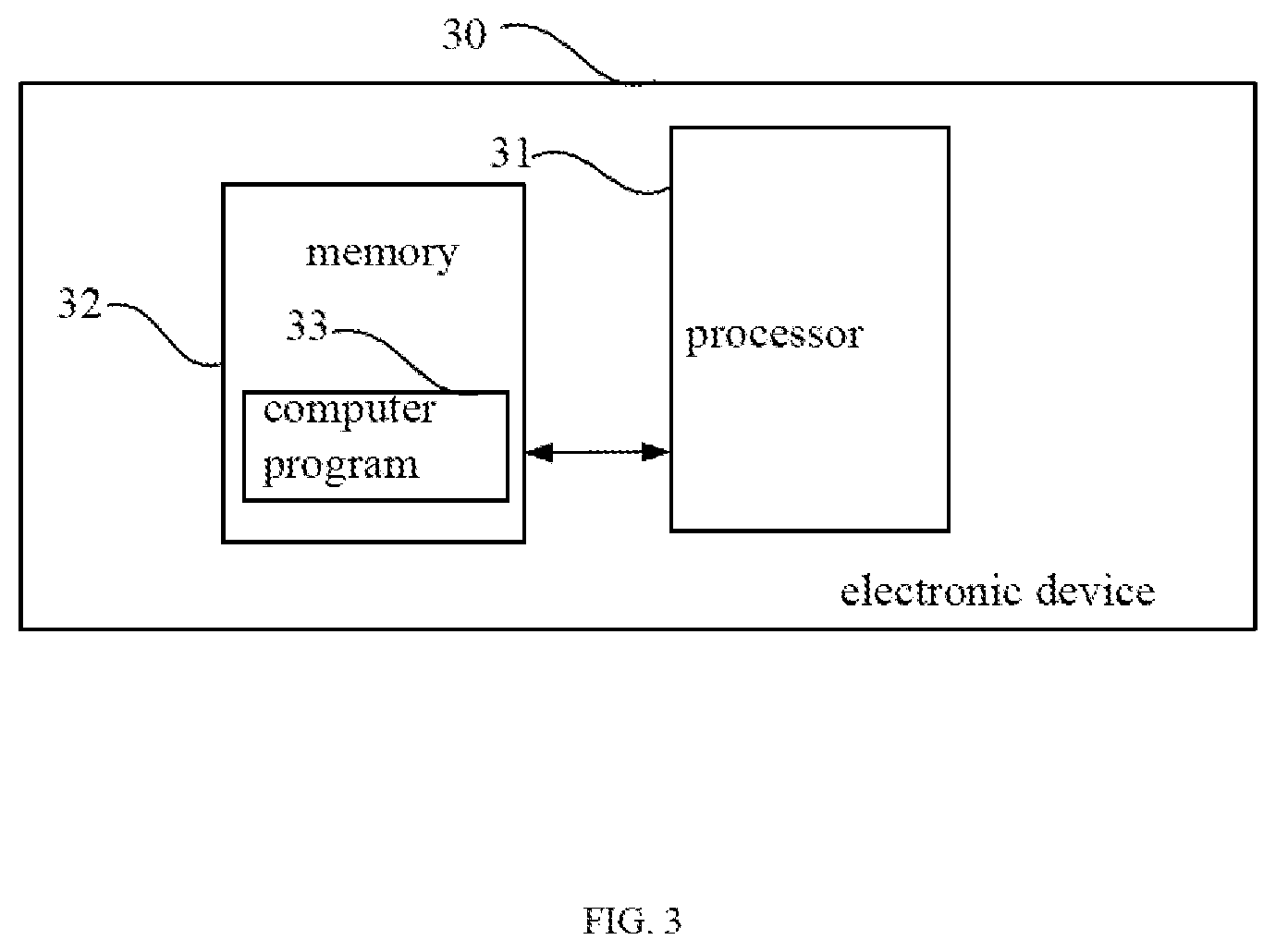 Patent US12562697 Figure 3 – Driving circuit for audio power amplifier and electronic device