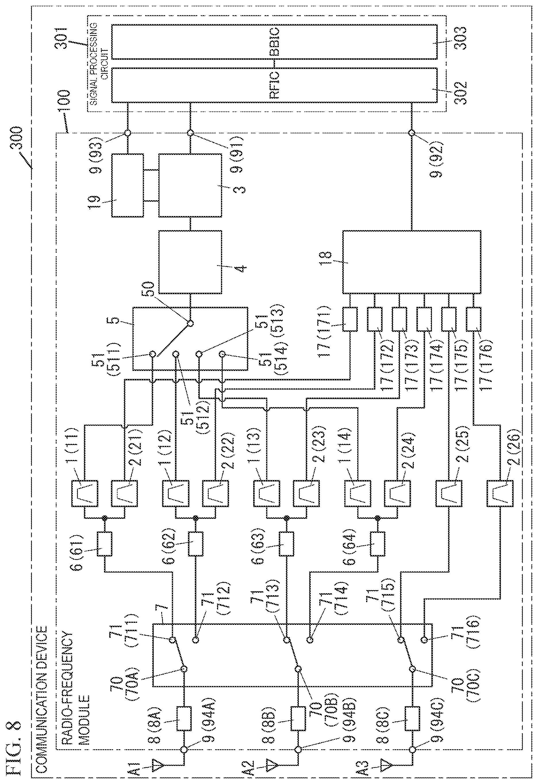 Patent US12562698 Figure 8 – Radio-frequency module and communication device