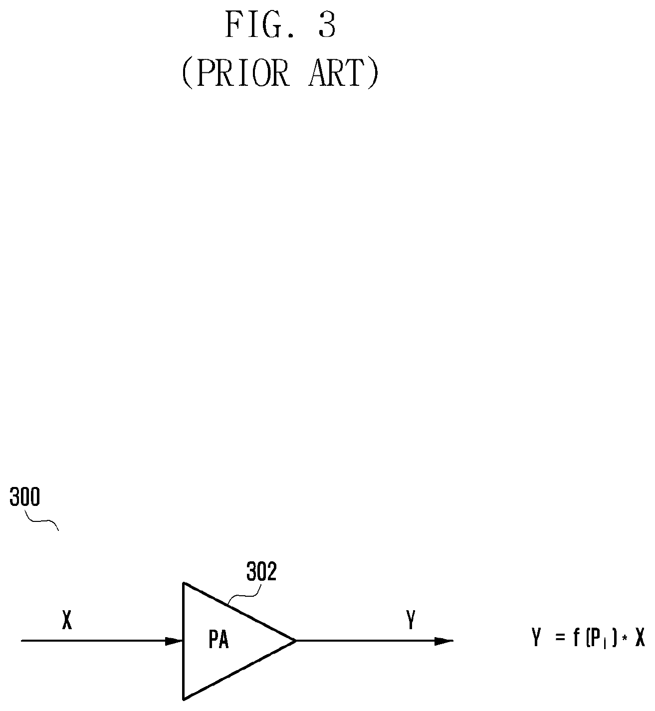 Patent US12562699 Figure 3 – Apparatus and method for controlling non-linear effect of power amplifier