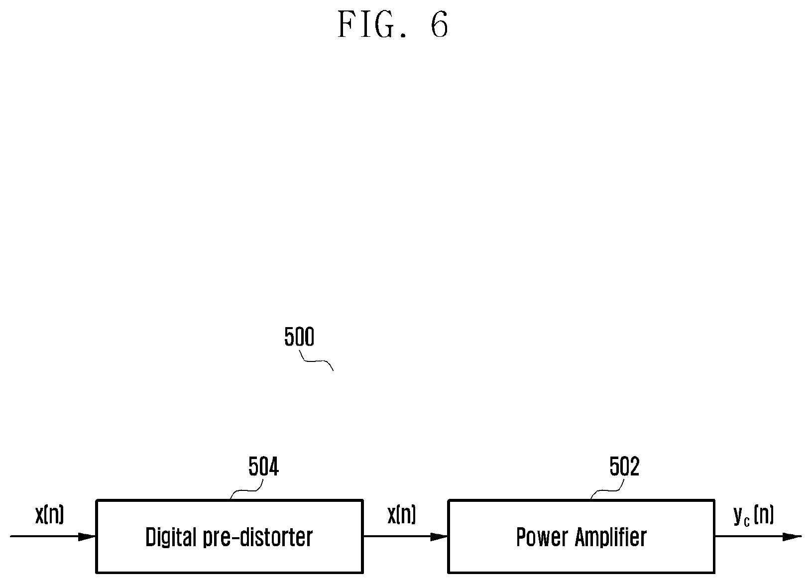 Patent US12562699 Figure 6 – Apparatus and method for controlling non-linear effect of power amplifier