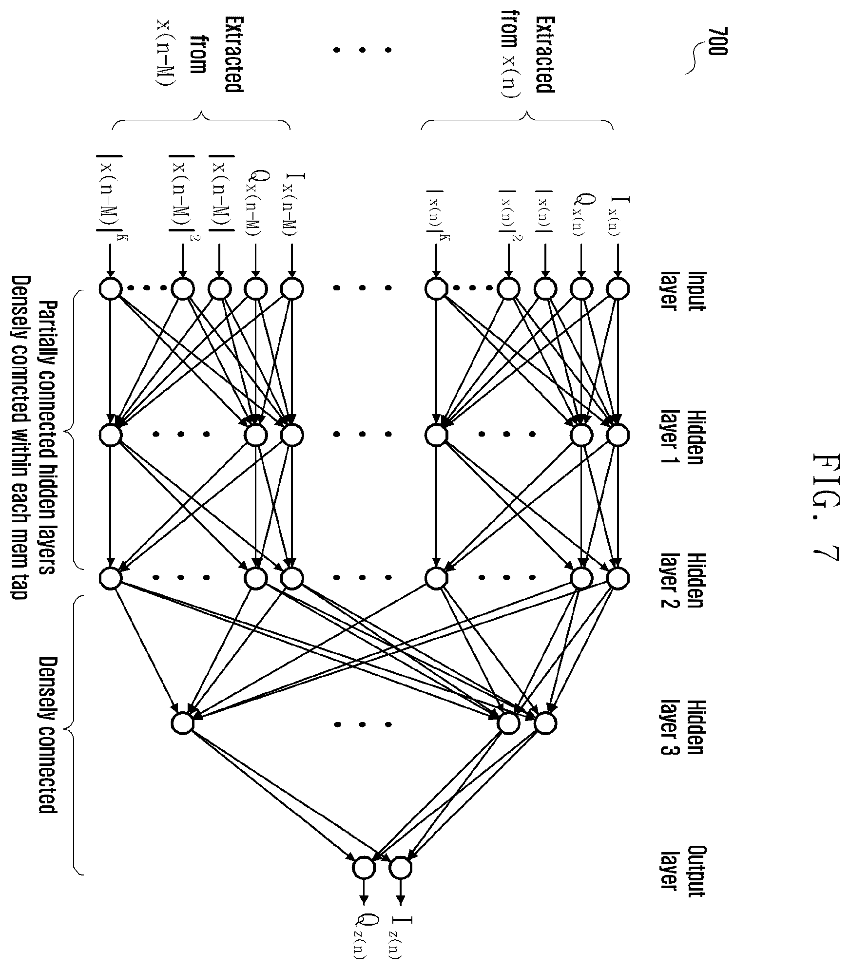 Patent US12562699 Figure 7 – Apparatus and method for controlling non-linear effect of power amplifier