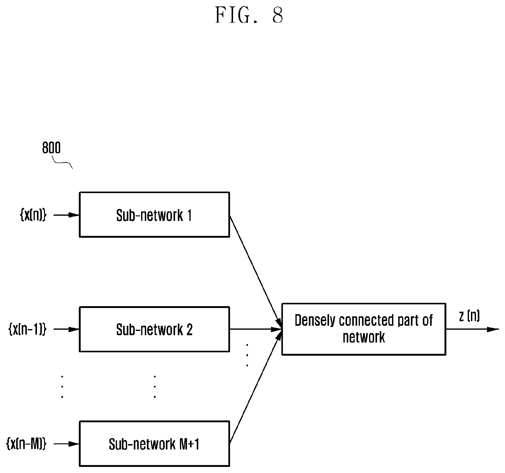 Patent US12562699 Figure 8 – Apparatus and method for controlling non-linear effect of power amplifier