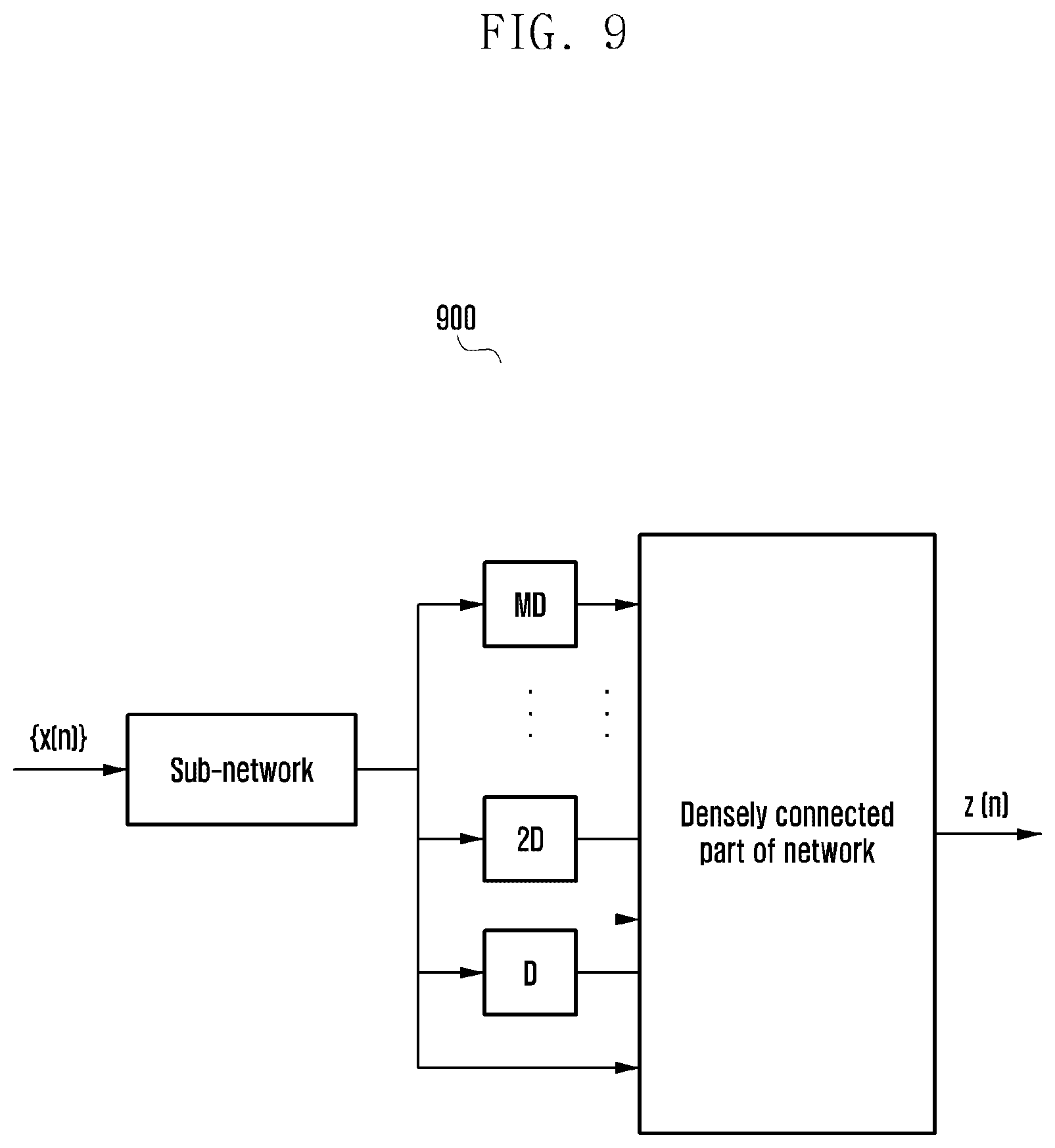 Patent US12562699 Figure 9 – Apparatus and method for controlling non-linear effect of power amplifier