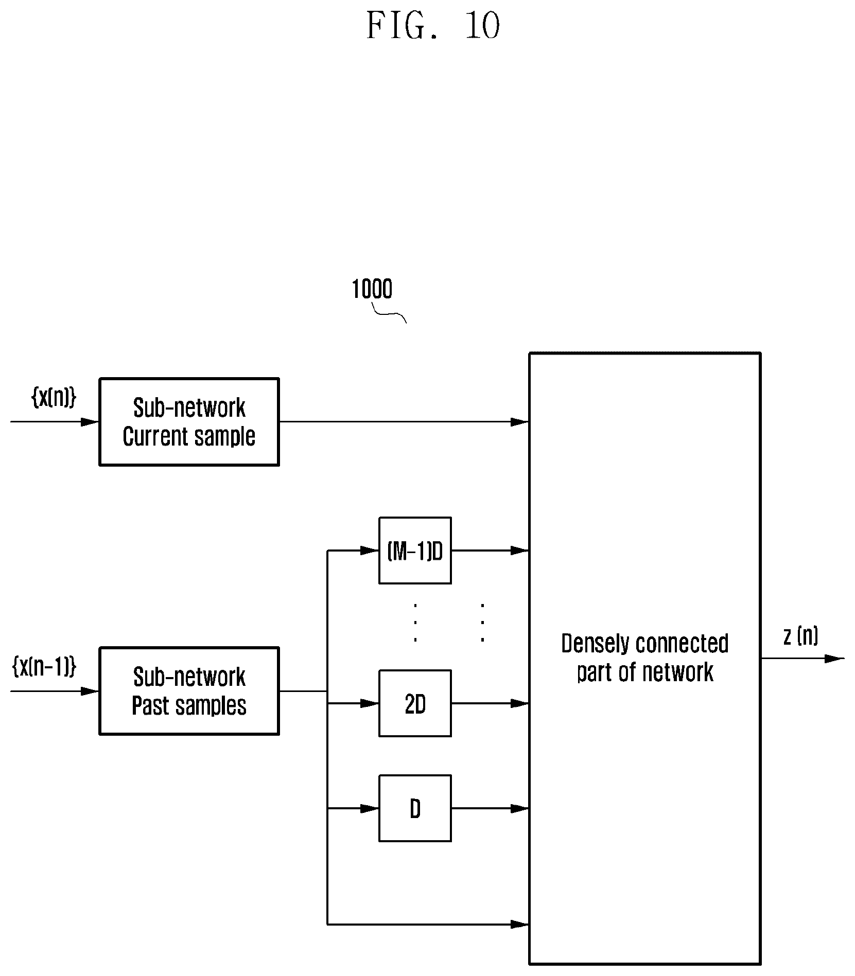 Patent US12562699 Figure 10 – Apparatus and method for controlling non-linear effect of power amplifier