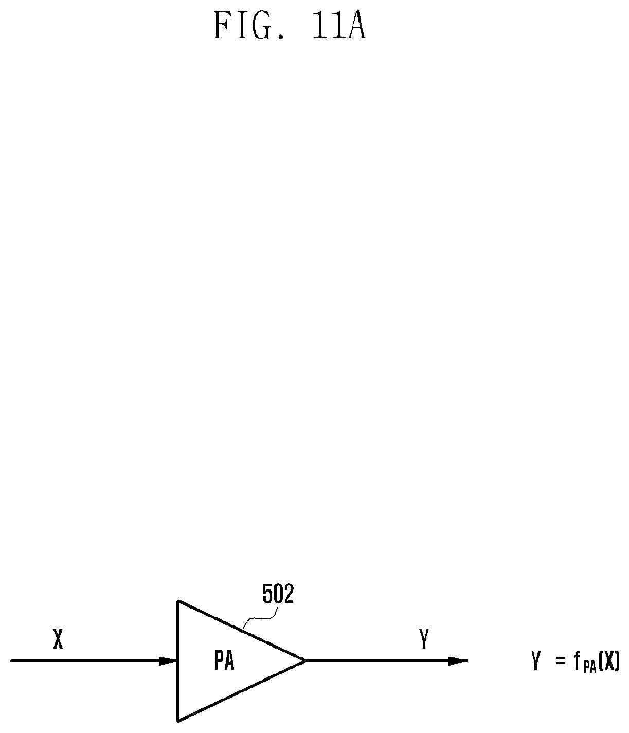Patent US12562699 Figure 11 – Apparatus and method for controlling non-linear effect of power amplifier
