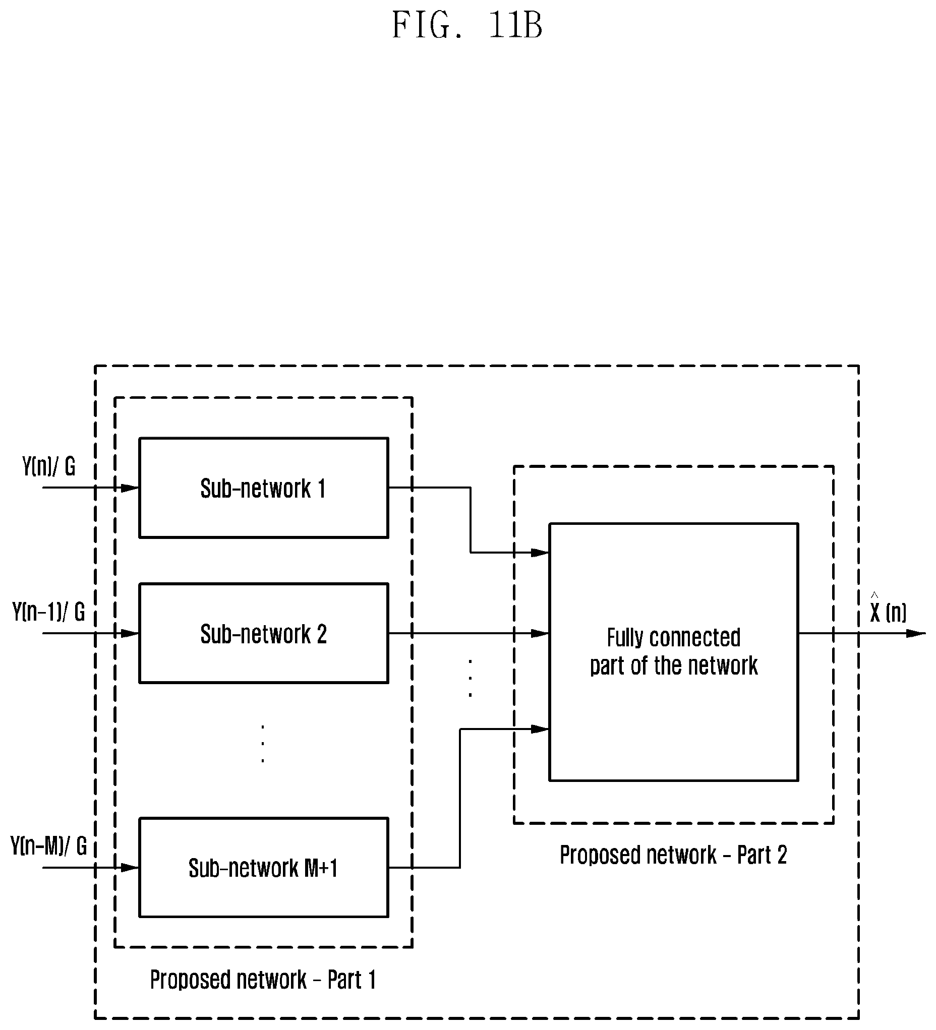 Patent US12562699 Figure 12 – Apparatus and method for controlling non-linear effect of power amplifier