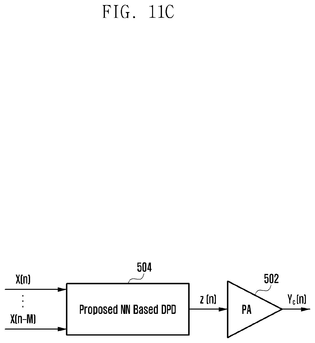 Patent US12562699 Figure 13 – Apparatus and method for controlling non-linear effect of power amplifier