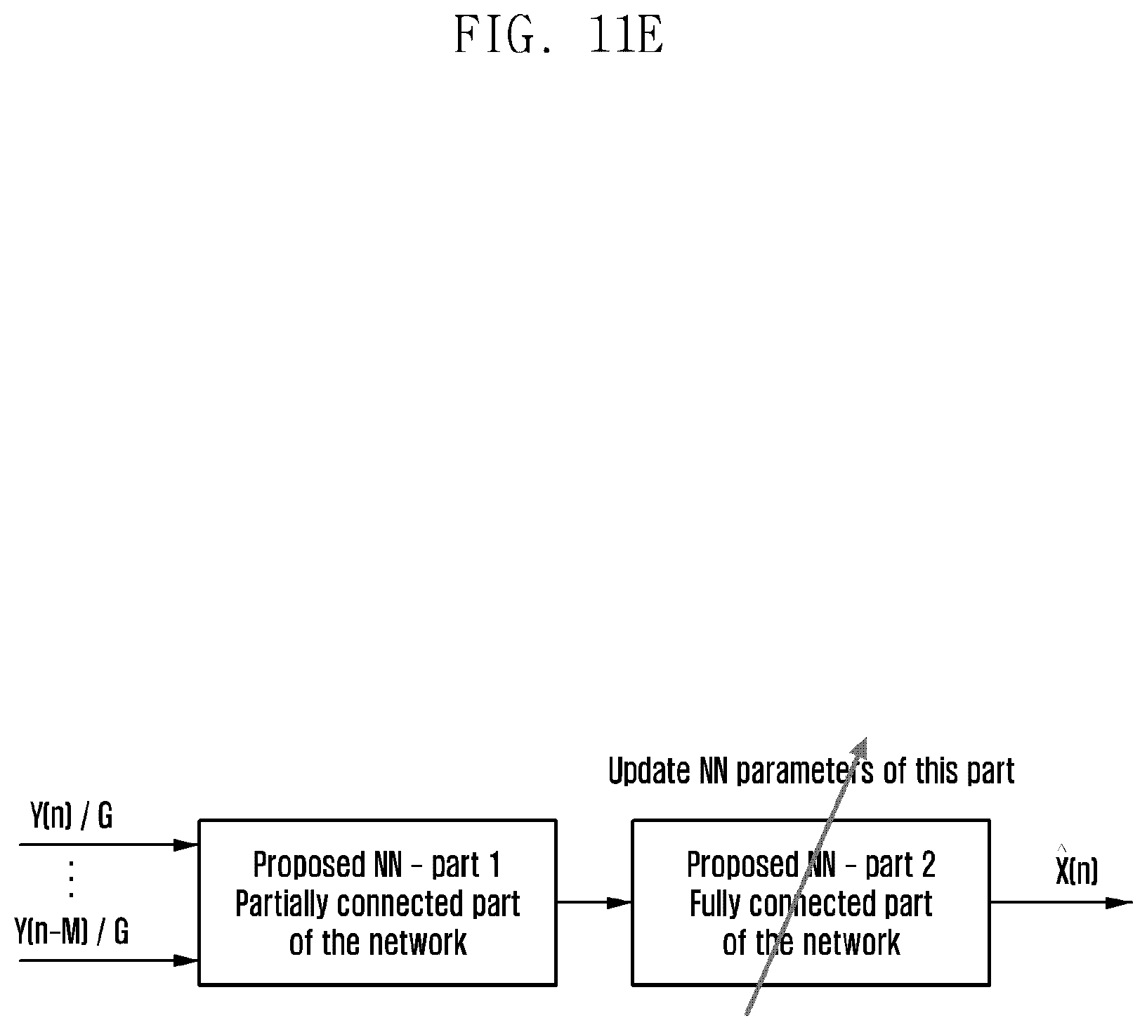 Patent US12562699 Figure 15 – Apparatus and method for controlling non-linear effect of power amplifier