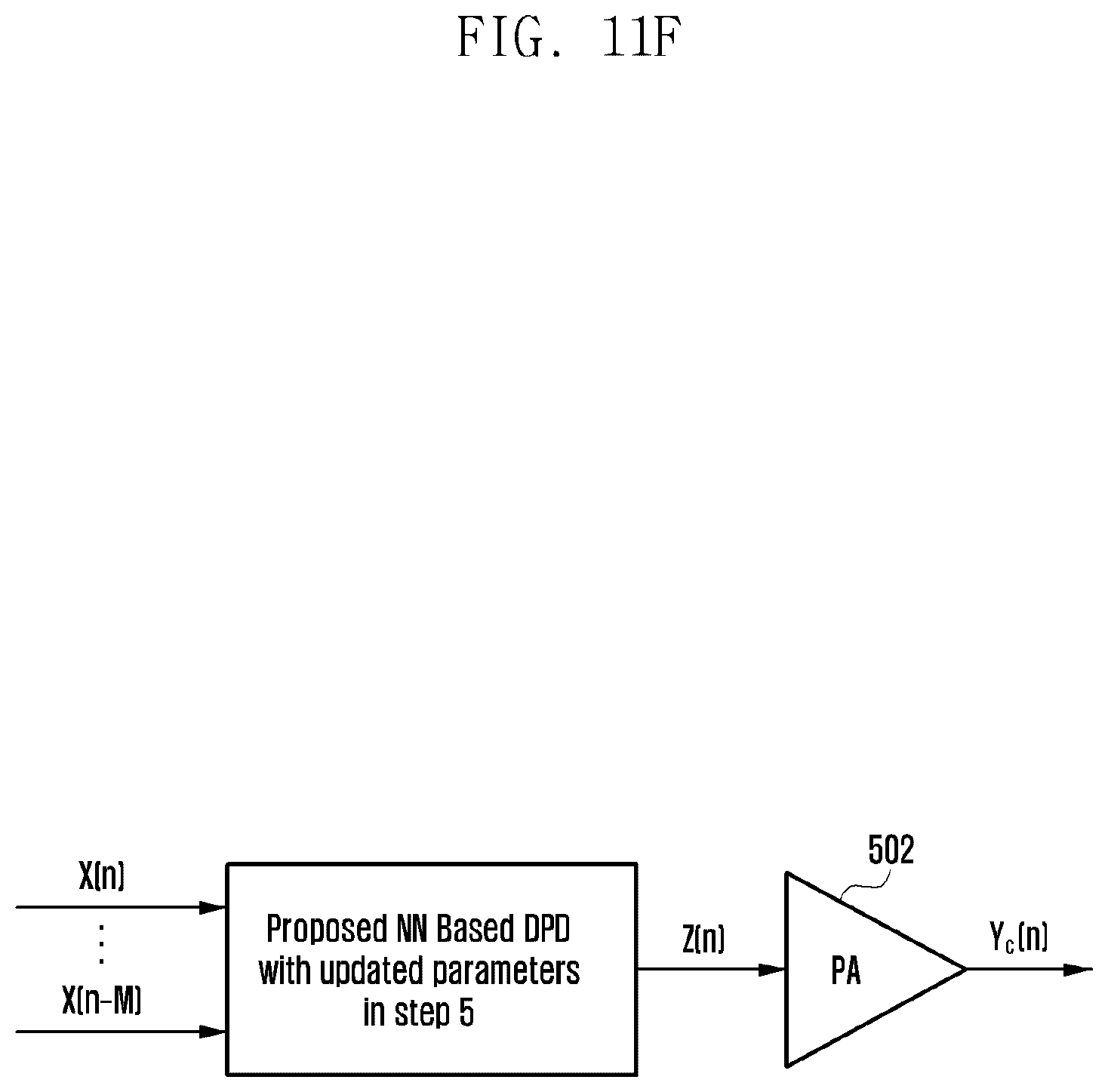 Patent US12562699 Figure 16 – Apparatus and method for controlling non-linear effect of power amplifier