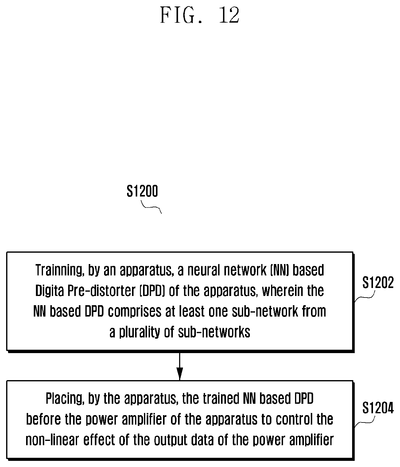 Patent US12562699 Figure 17 – Apparatus and method for controlling non-linear effect of power amplifier