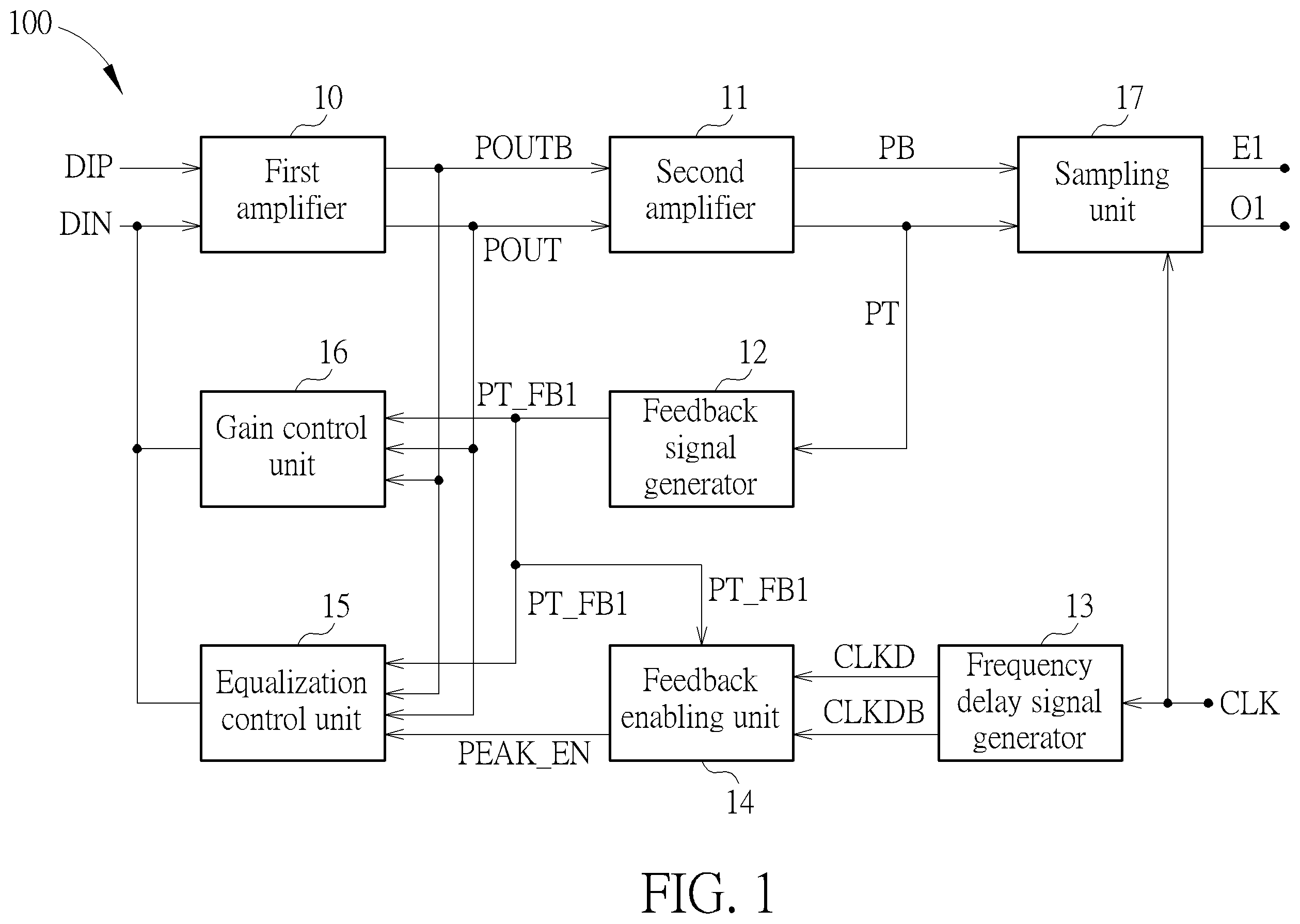 Patent US12562700 Figure 1 – Self-controlled equalization circuit capable of providing an automatic gain control mechanism