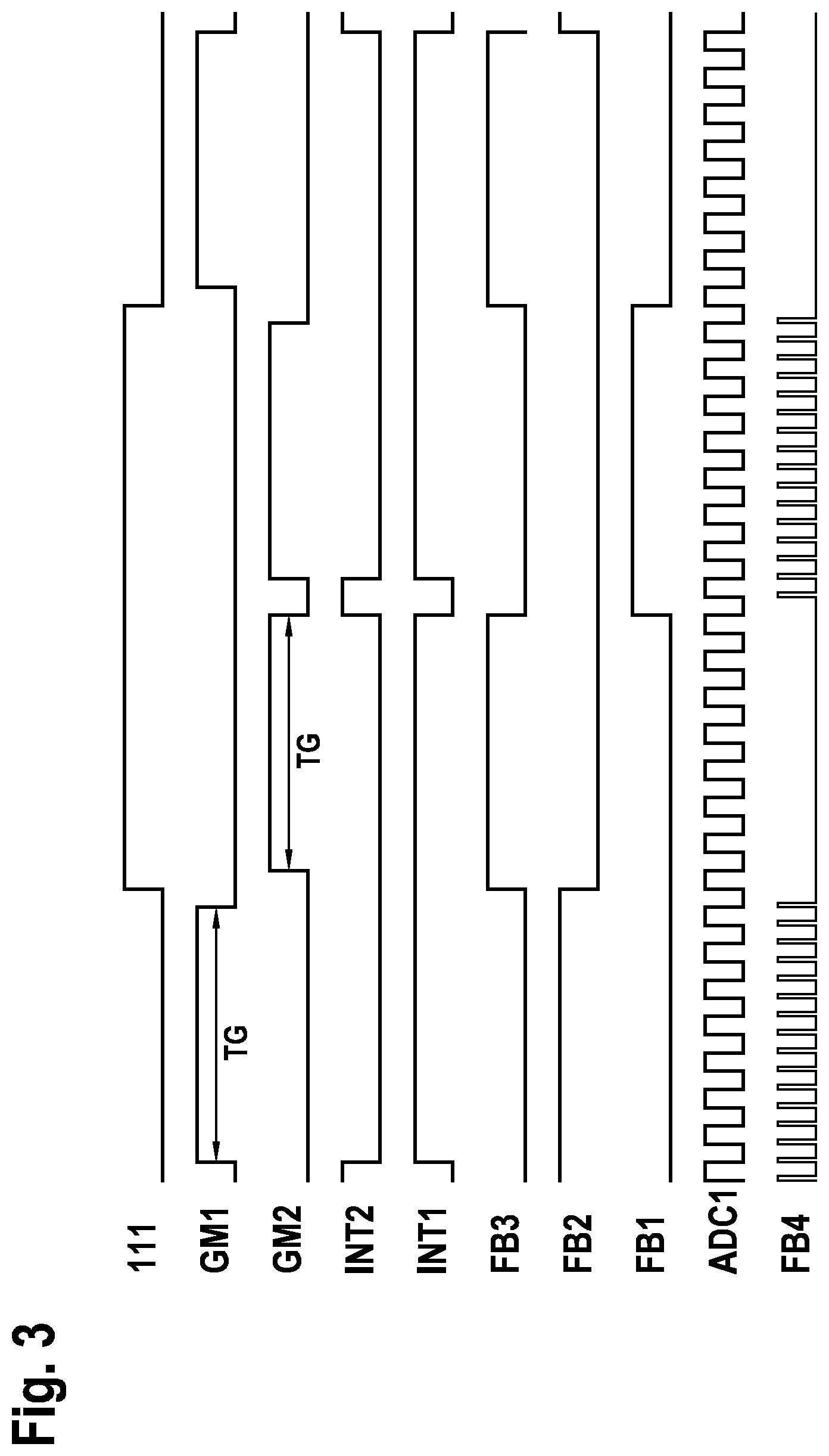 Patent US12562702 Figure 3 – Analog front-end architecture for capacitive pressure sensor