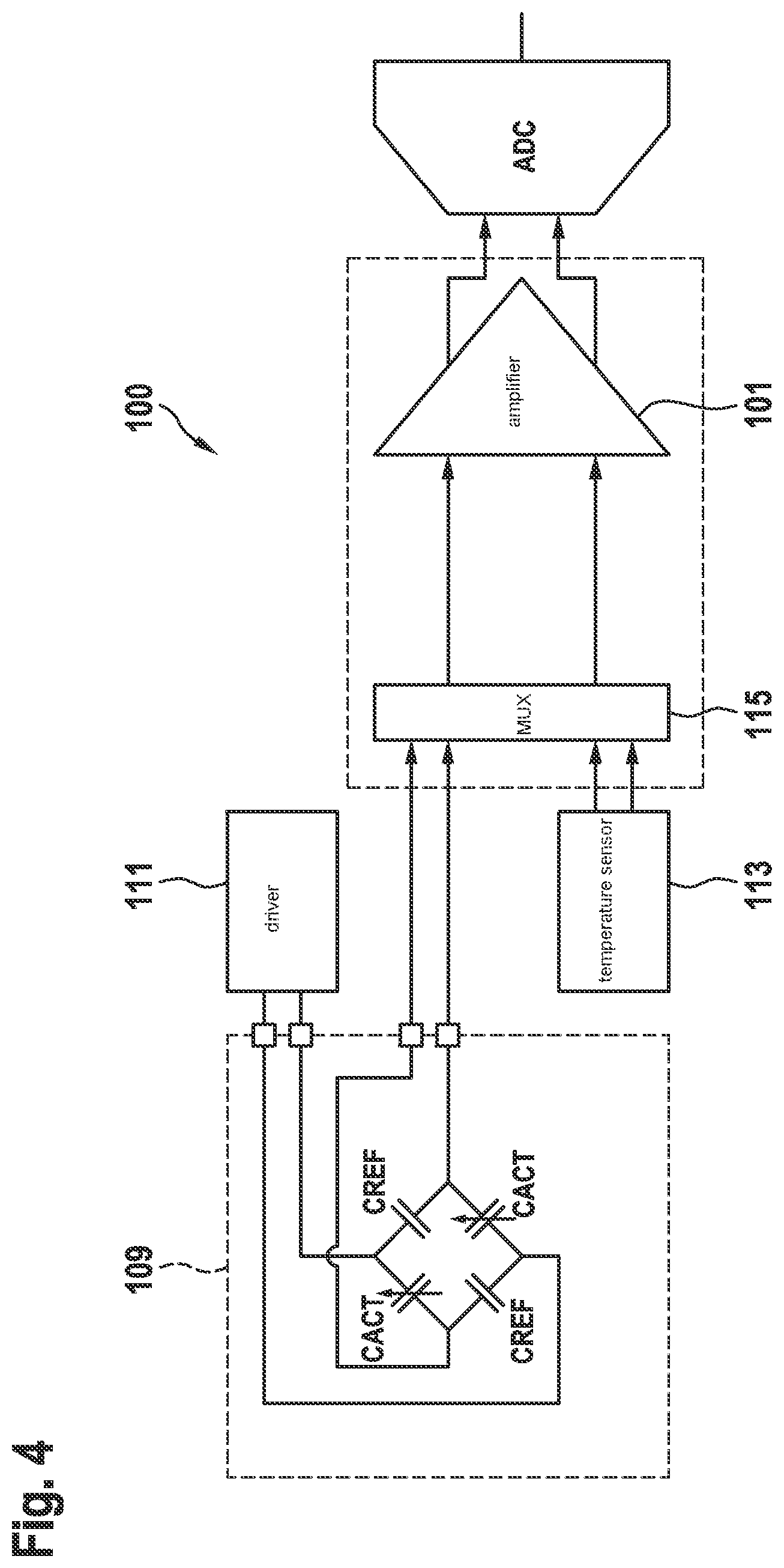 Patent US12562702 Figure 4 – Analog front-end architecture for capacitive pressure sensor