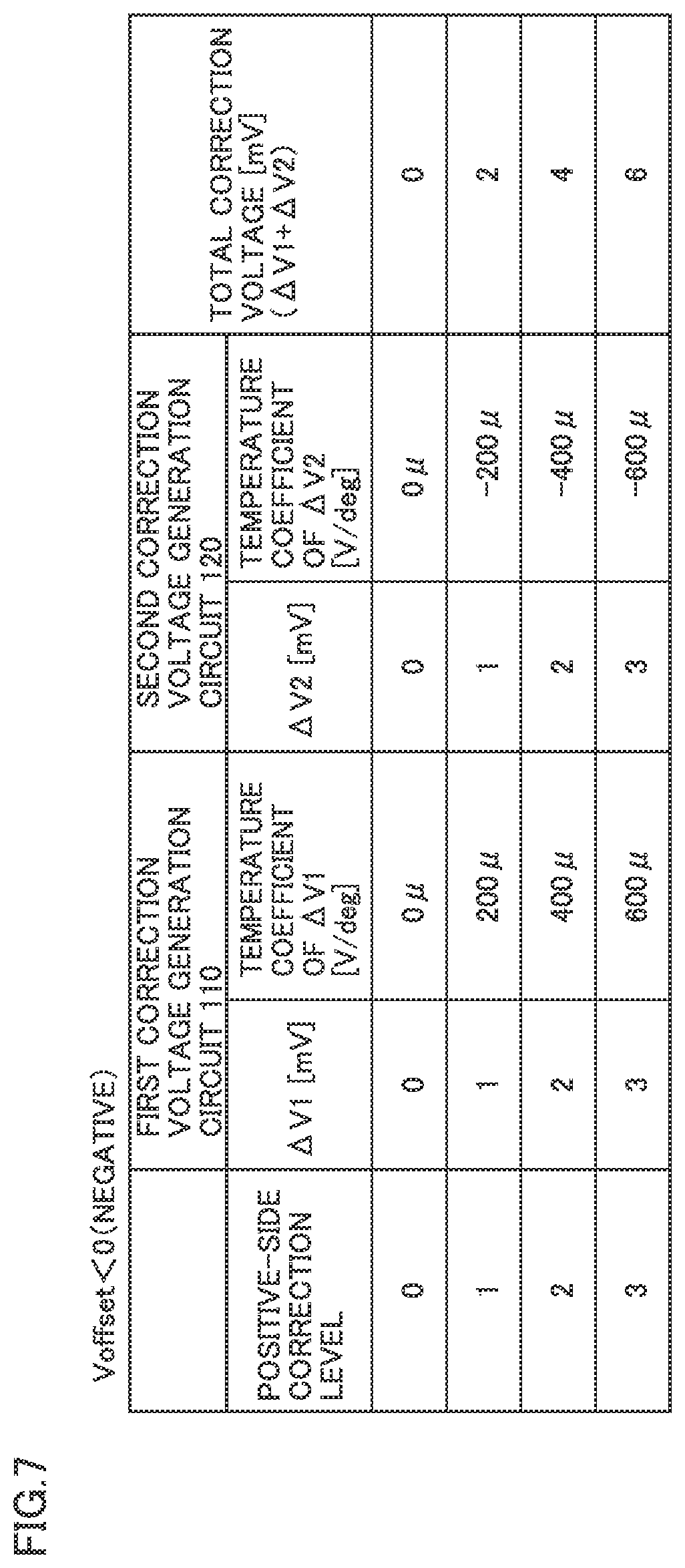Patent US12562703 Figure 6 – Offset correction circuit