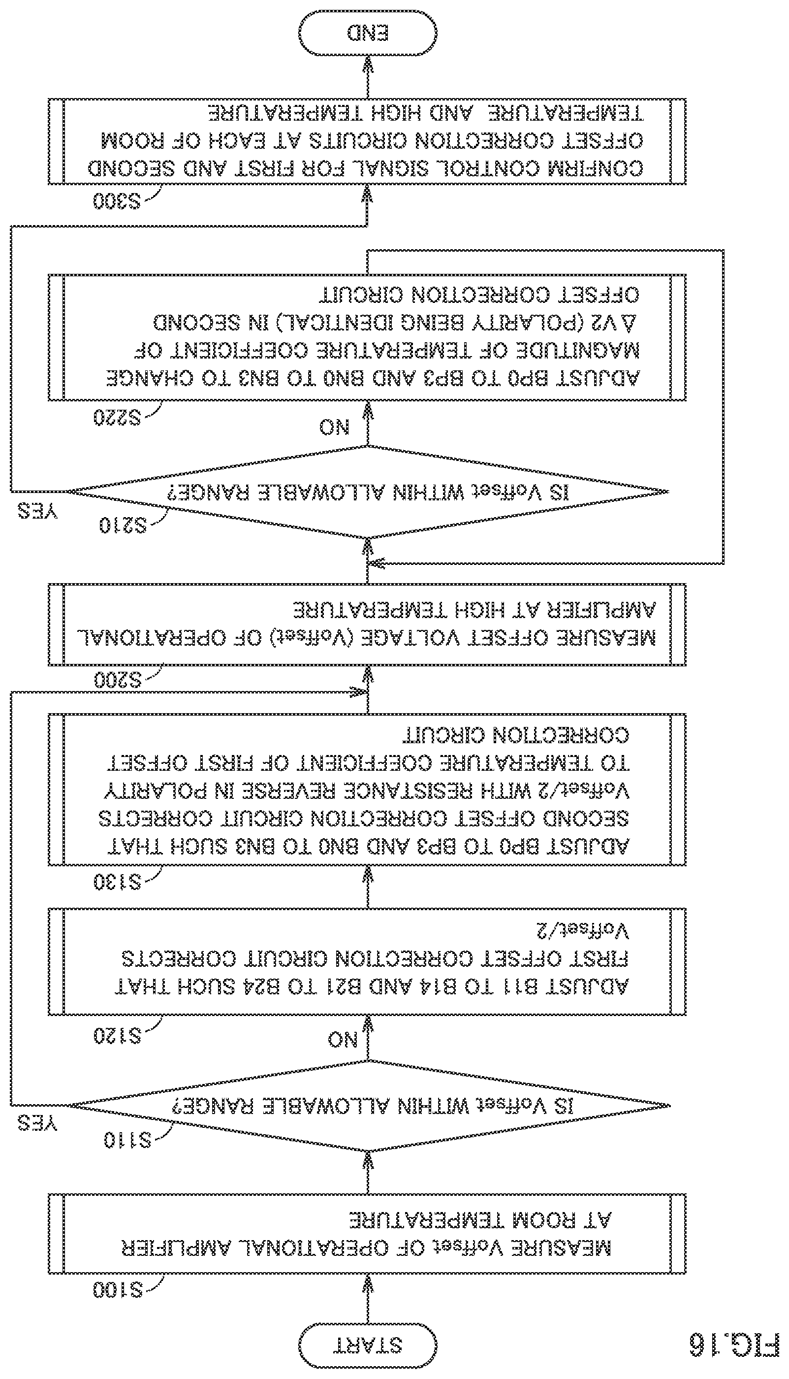 Patent US12562703 Figure 12 – Offset correction circuit