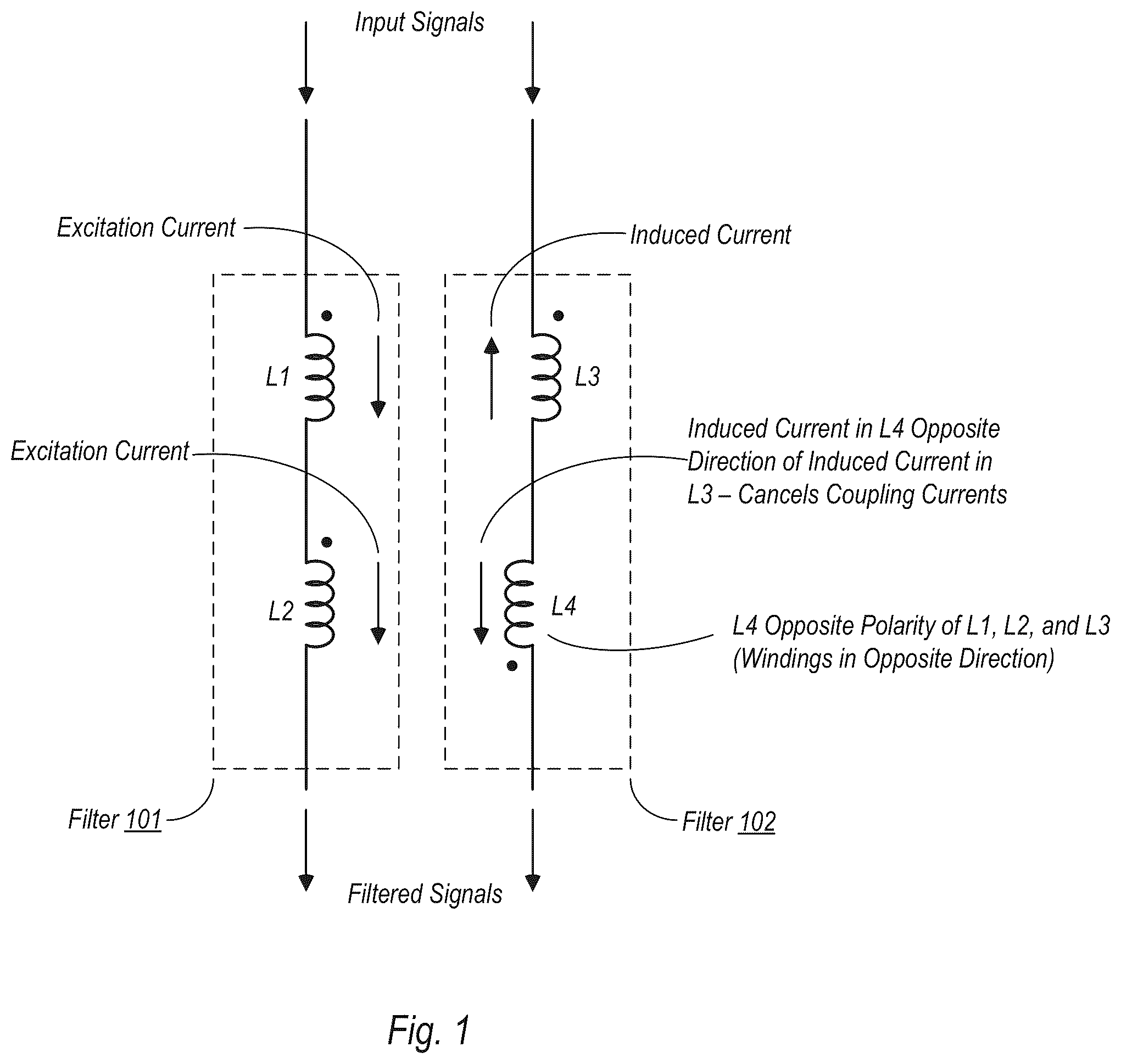 Patent US12562706 Figure 1 – Isolation between filters using inductive coupling cancellation