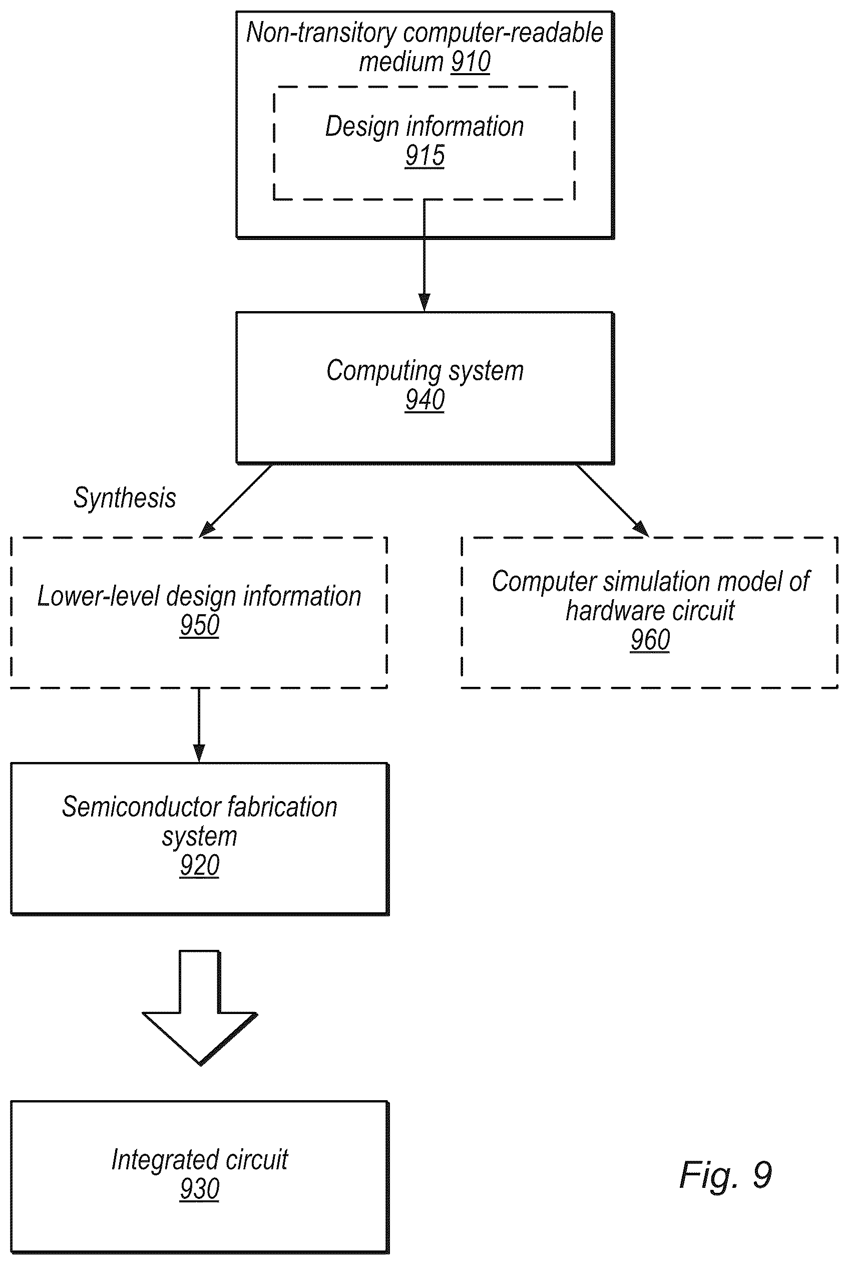 Patent US12562706 Figure 10 – Isolation between filters using inductive coupling cancellation
