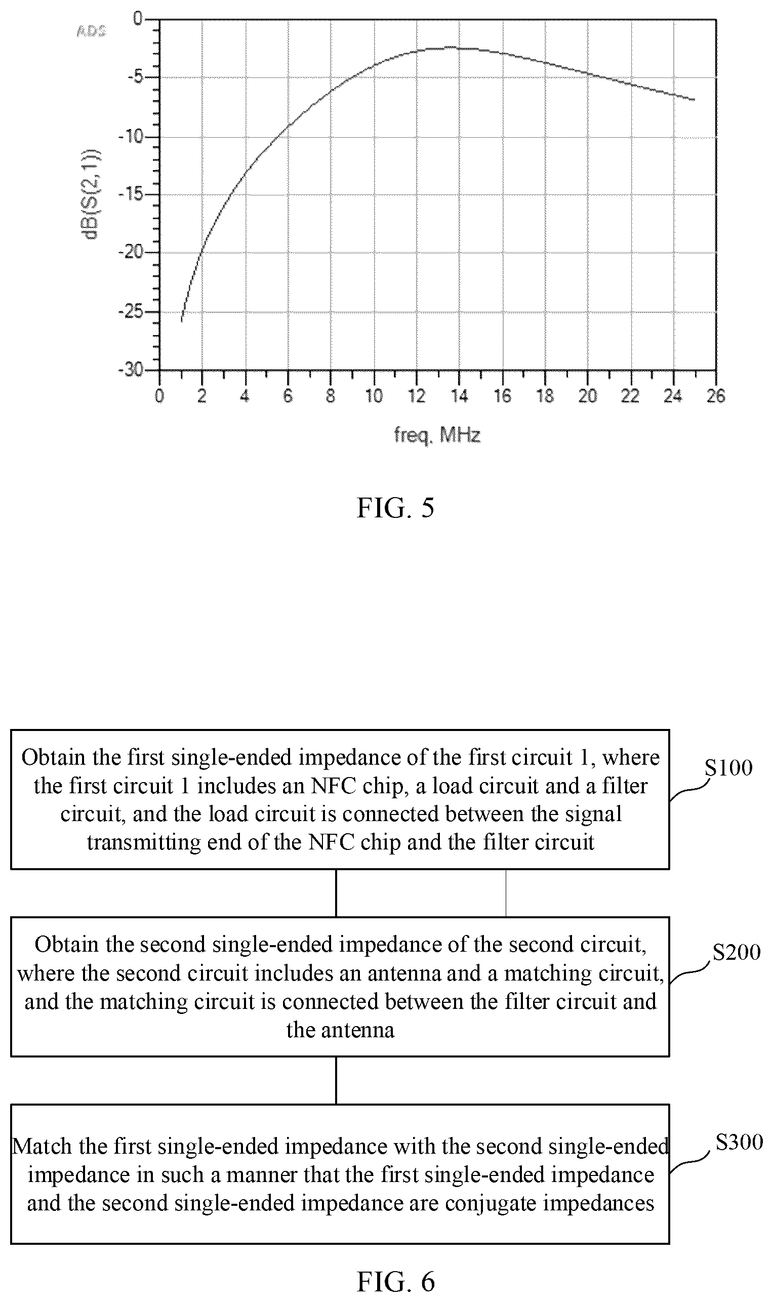 Patent US12562707 Figure 3 – Antenna impedance matching design circuit and near-field communication circuit system