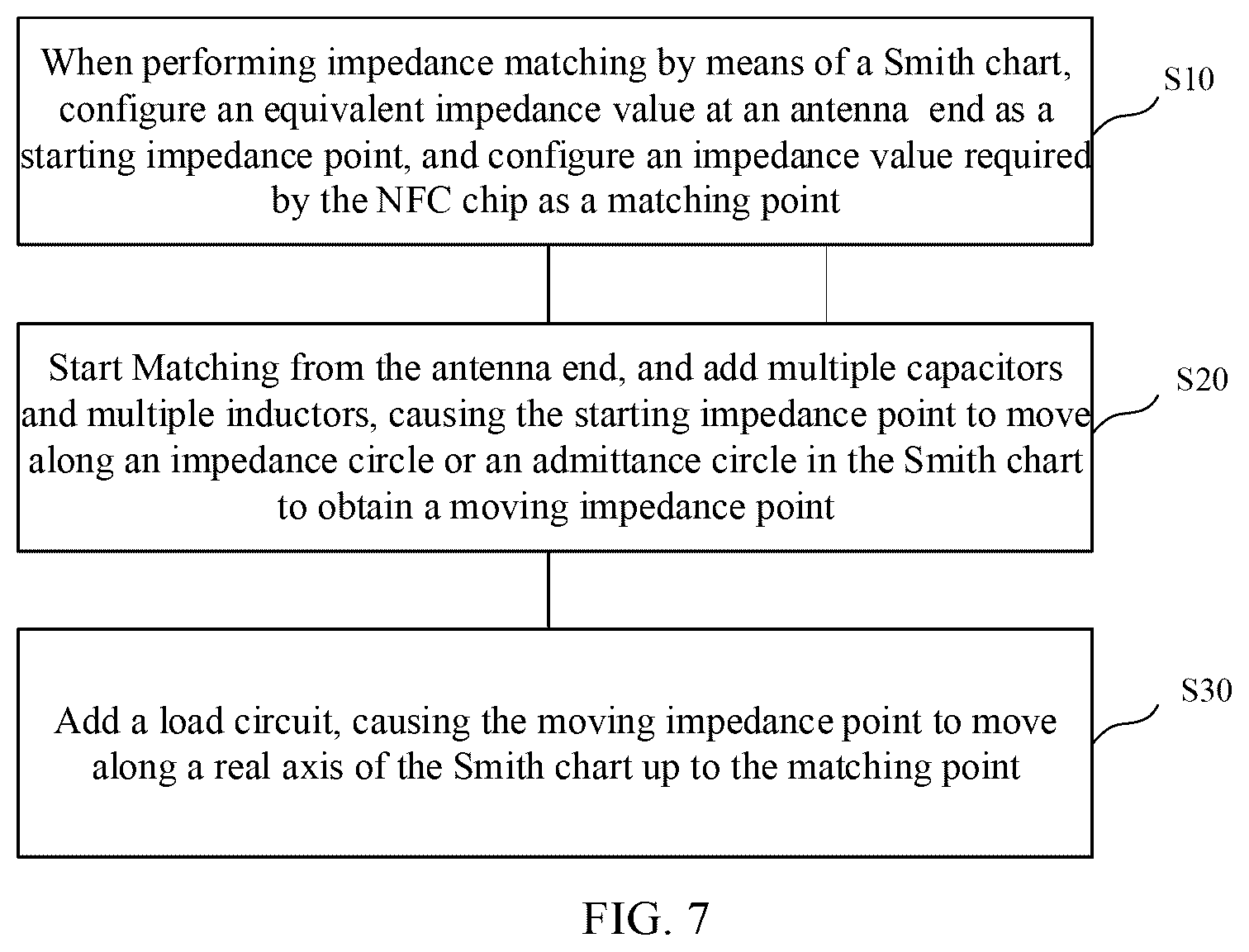Patent US12562707 Figure 4 – Antenna impedance matching design circuit and near-field communication circuit system