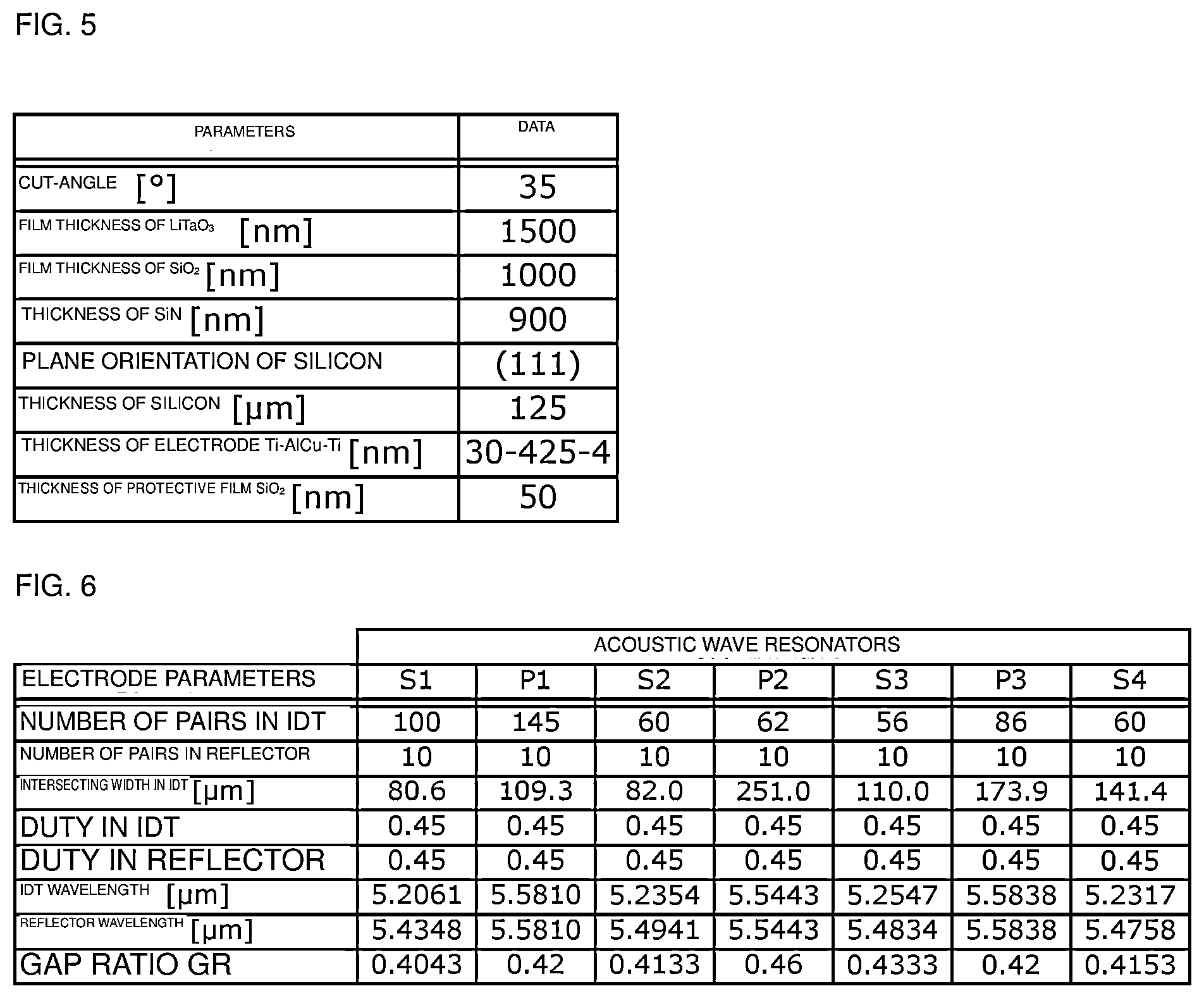 Patent US12562710 Figure 5 – Acoustic wave filter and multiplexer